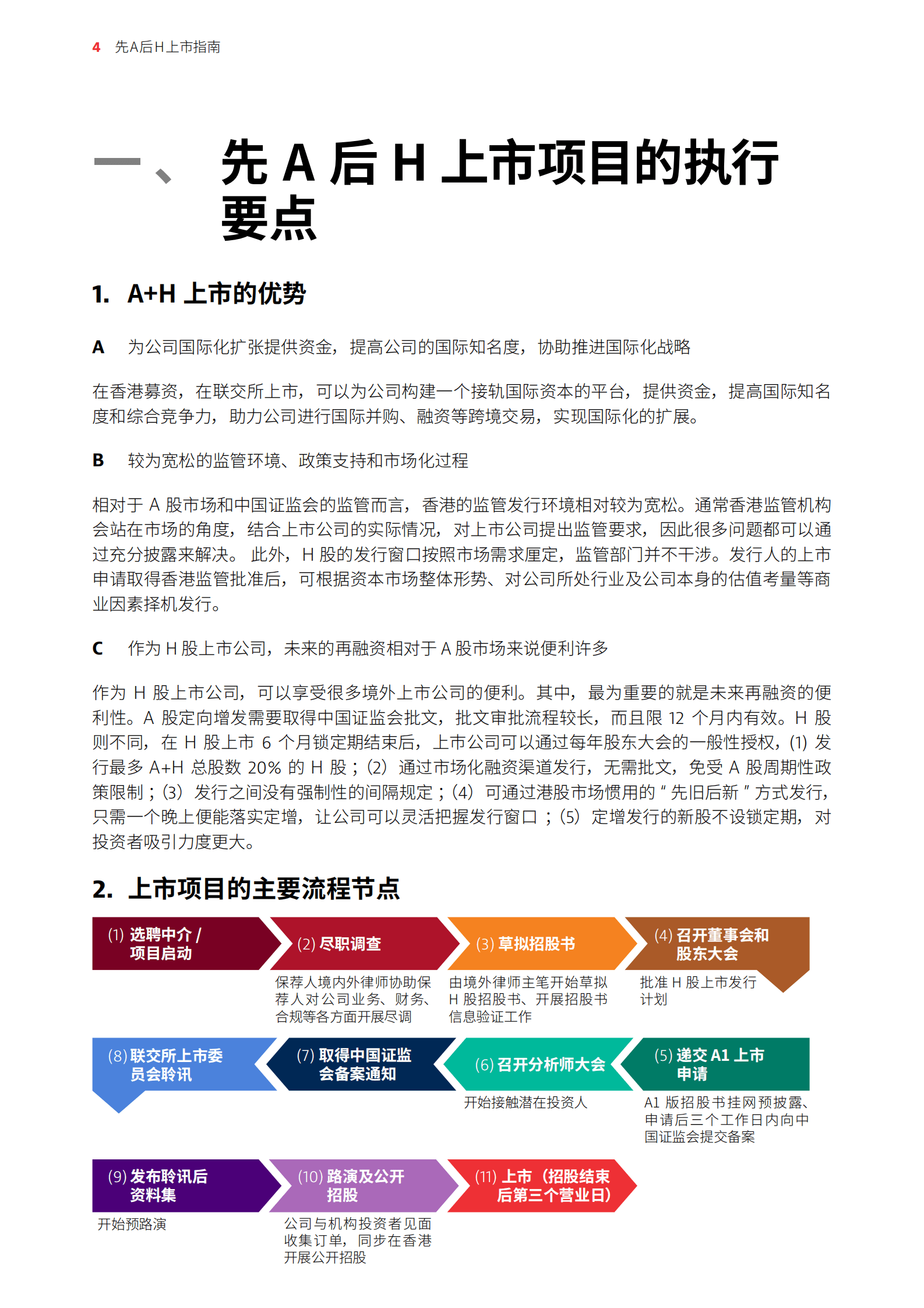 香港公司治理公会&奋迅&middot;贝克麦坚时：2025年先A后H上市指南报告 第4页