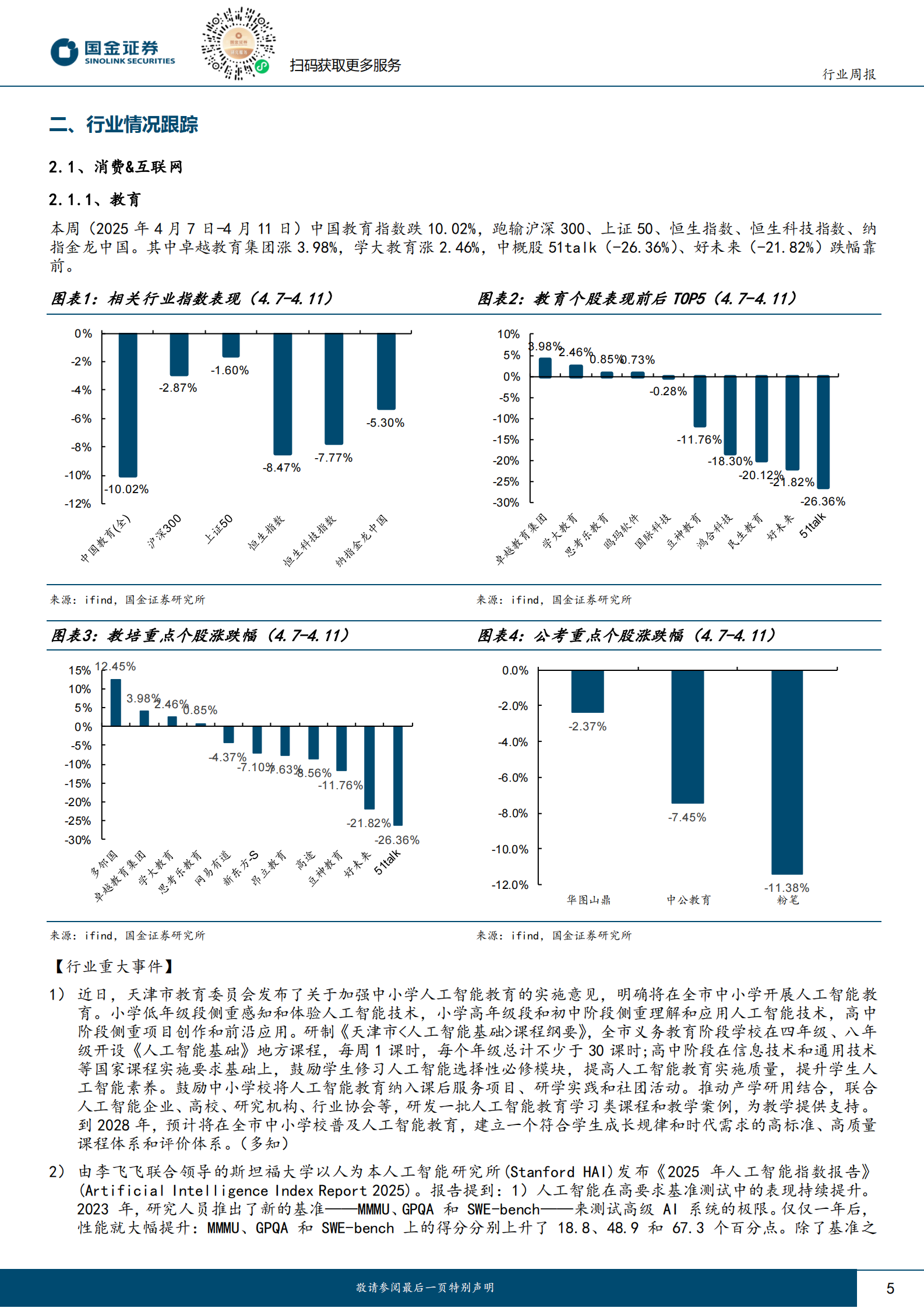 国金证券：传媒互联网产业行业研究：回调后的海外中国资产怎么选 第5页