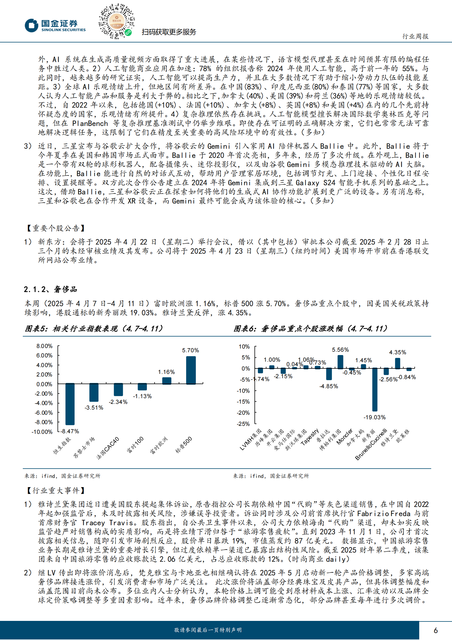 国金证券：传媒互联网产业行业研究：回调后的海外中国资产怎么选 第6页