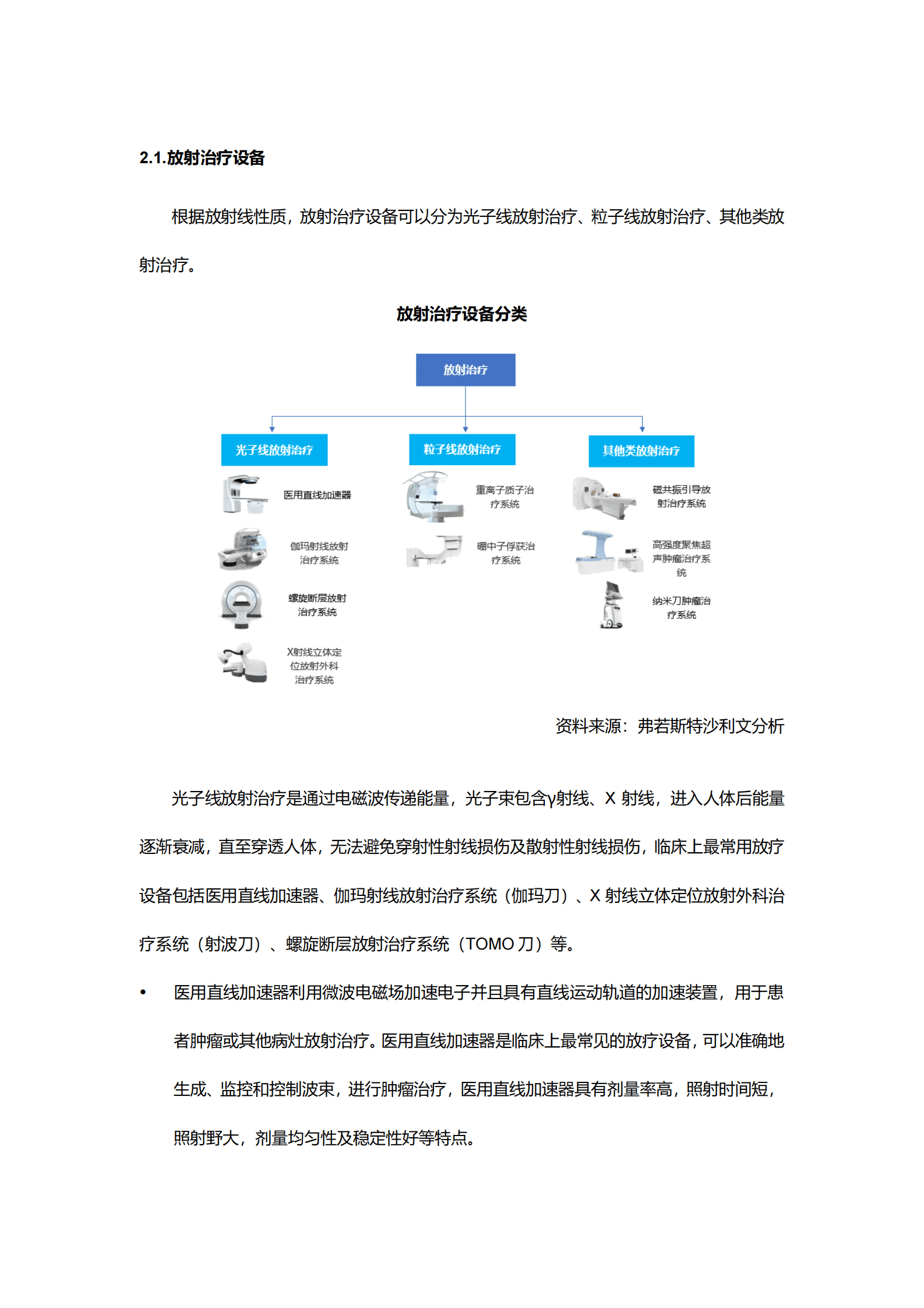沙利文：2025年放疗医疗器械市场行业研究报告 第4页