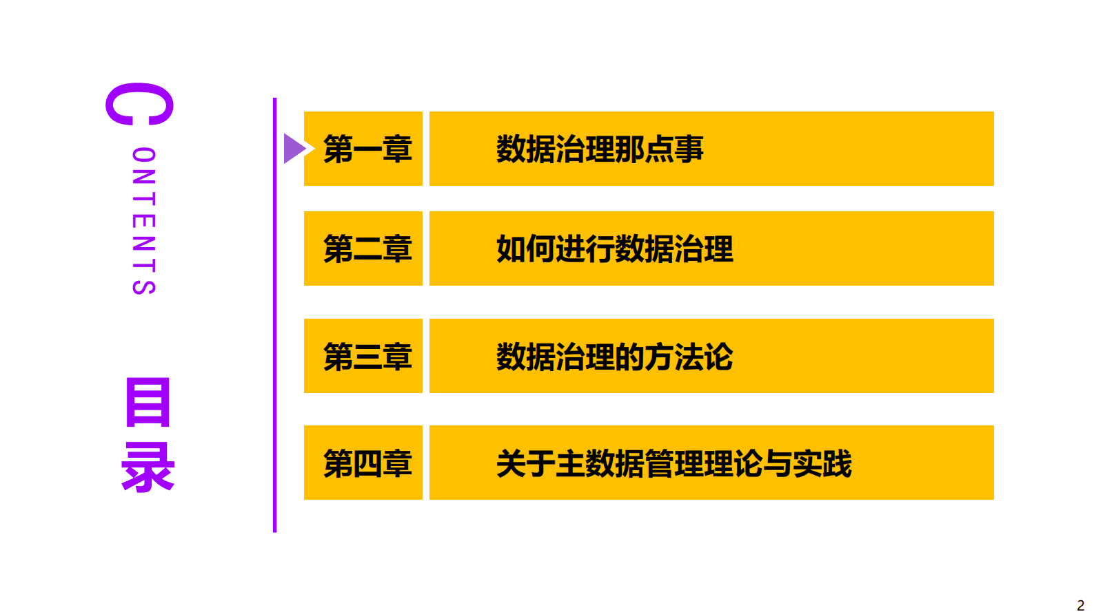 数据治理知识培训 第2页