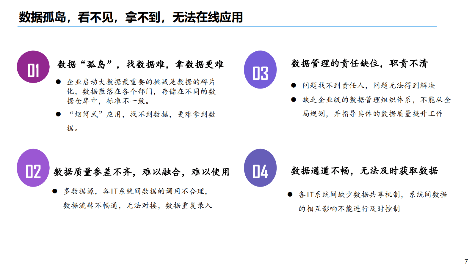 数据治理知识培训 第7页