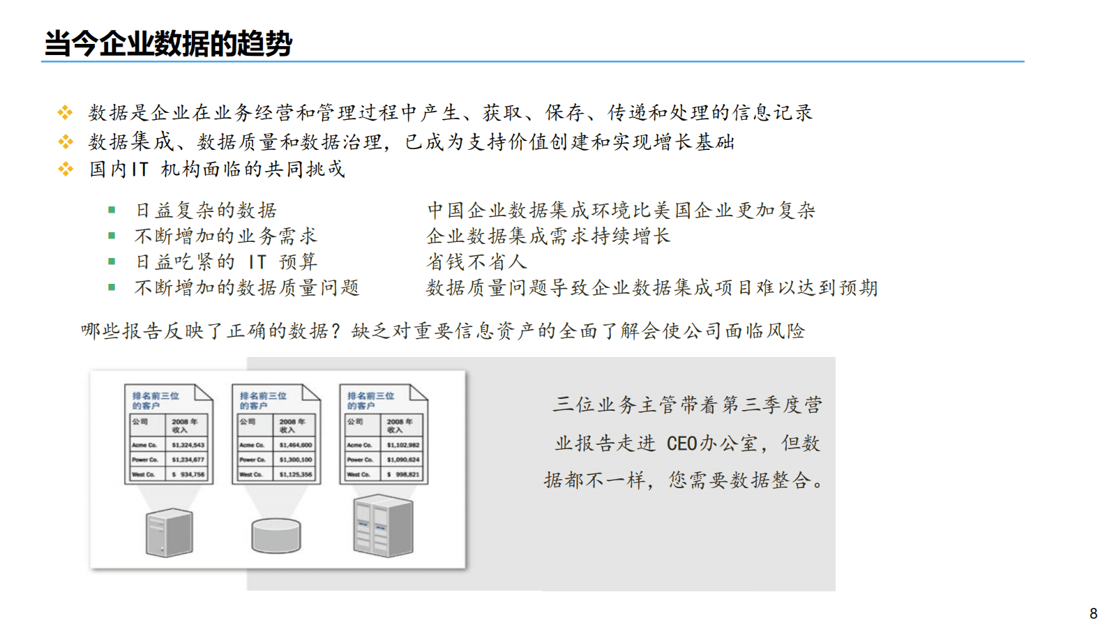 数据治理知识培训 第8页