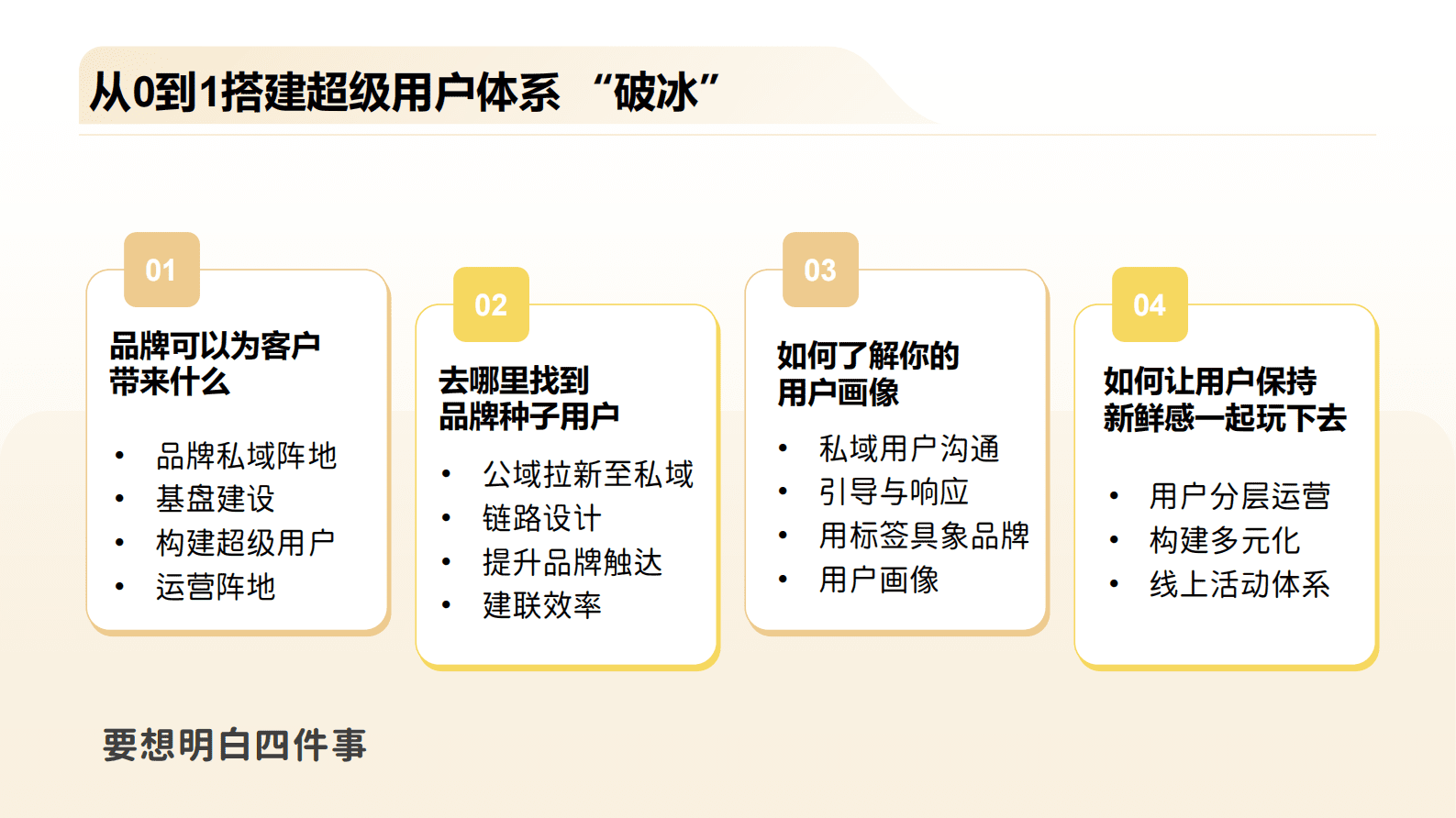 2025超级用户运营框架（含KOCKOL私域运营） 第7页