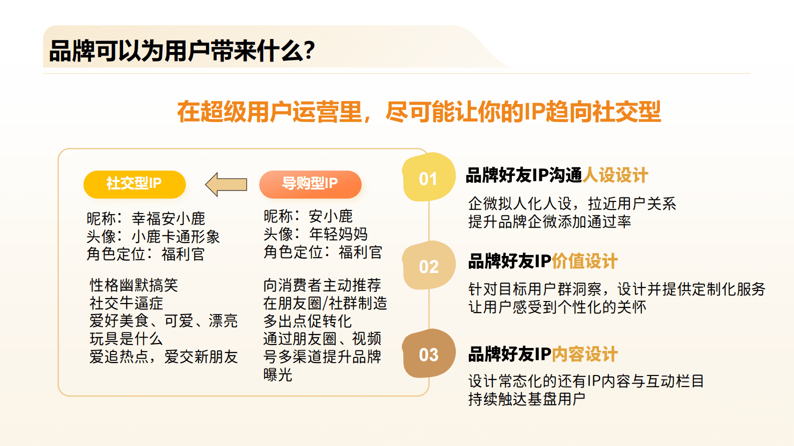 2025超级用户运营框架（含KOCKOL私域运营） 第8页