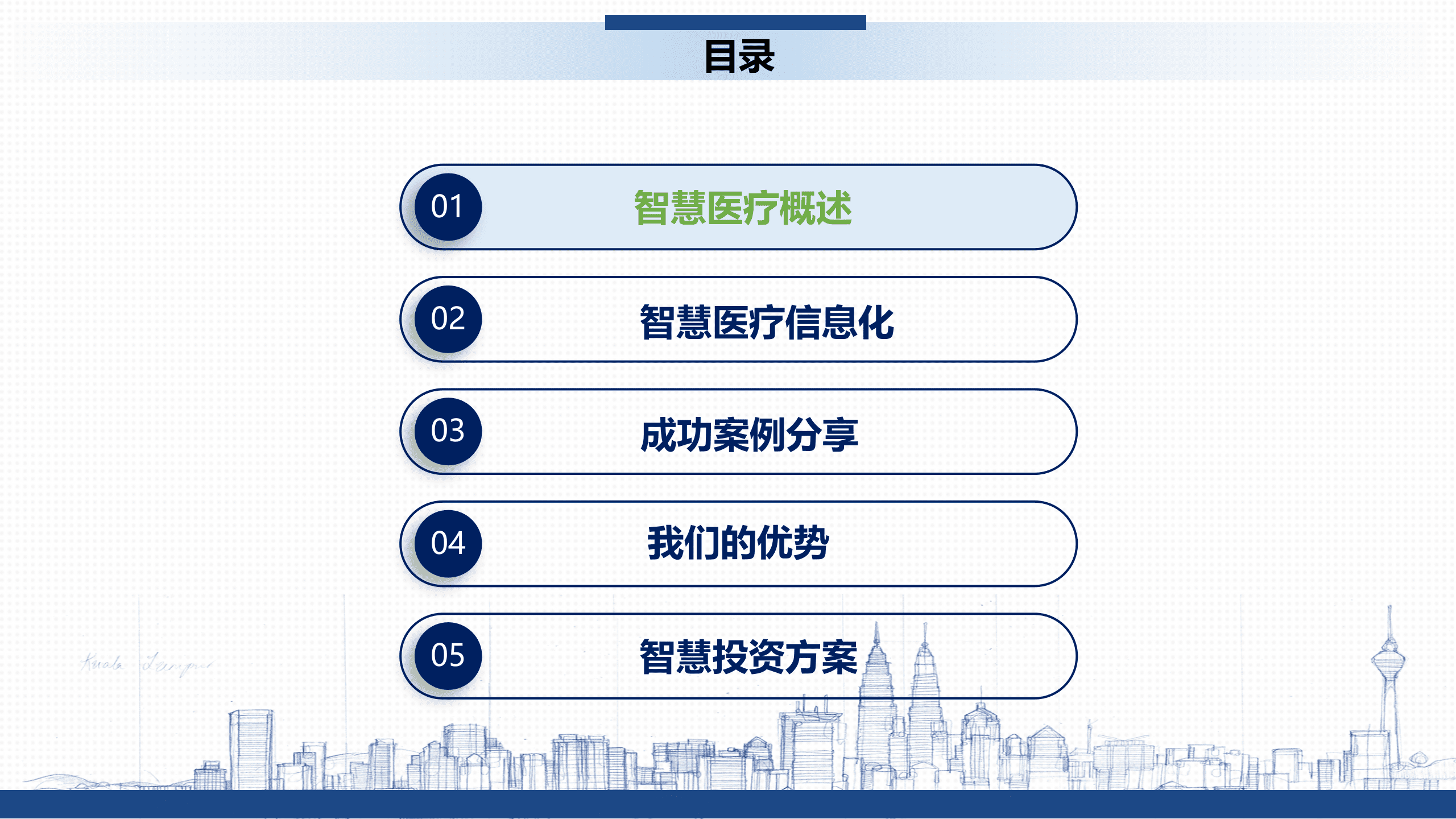 AI 智慧医疗整体解决方案 第2页