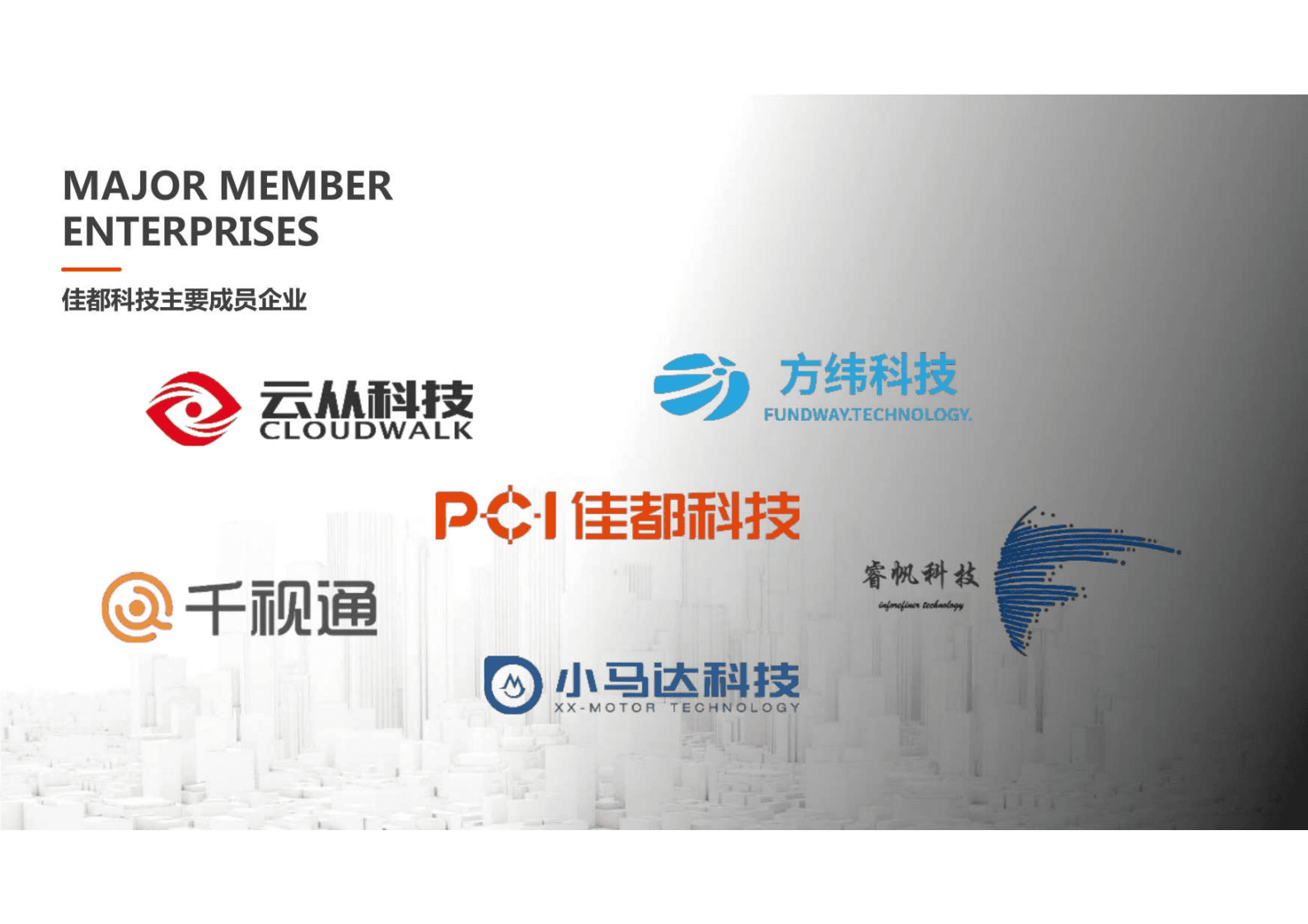 AI赋能智慧楼宇解决方案 第6页