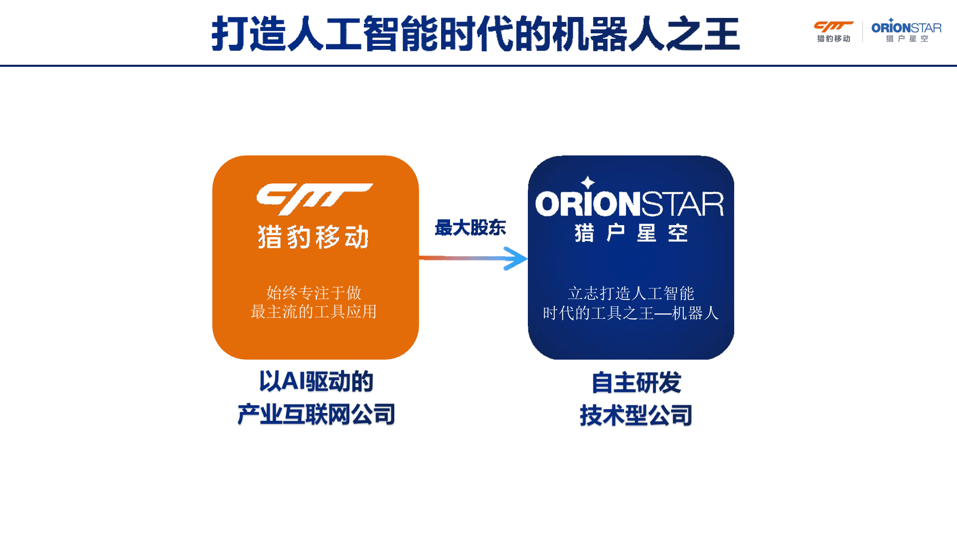 AI智能 智慧医疗应用场景解决方案 第4页