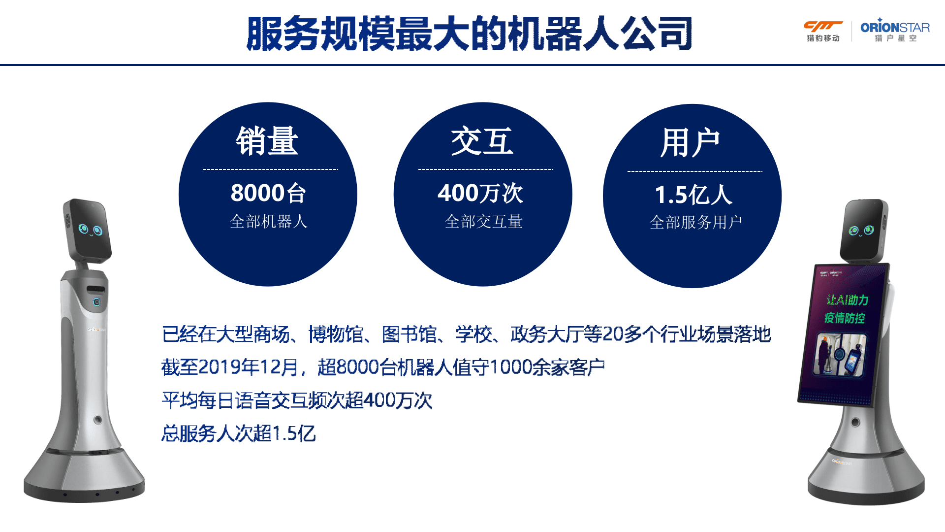 AI智能 智慧医疗应用场景解决方案 第7页