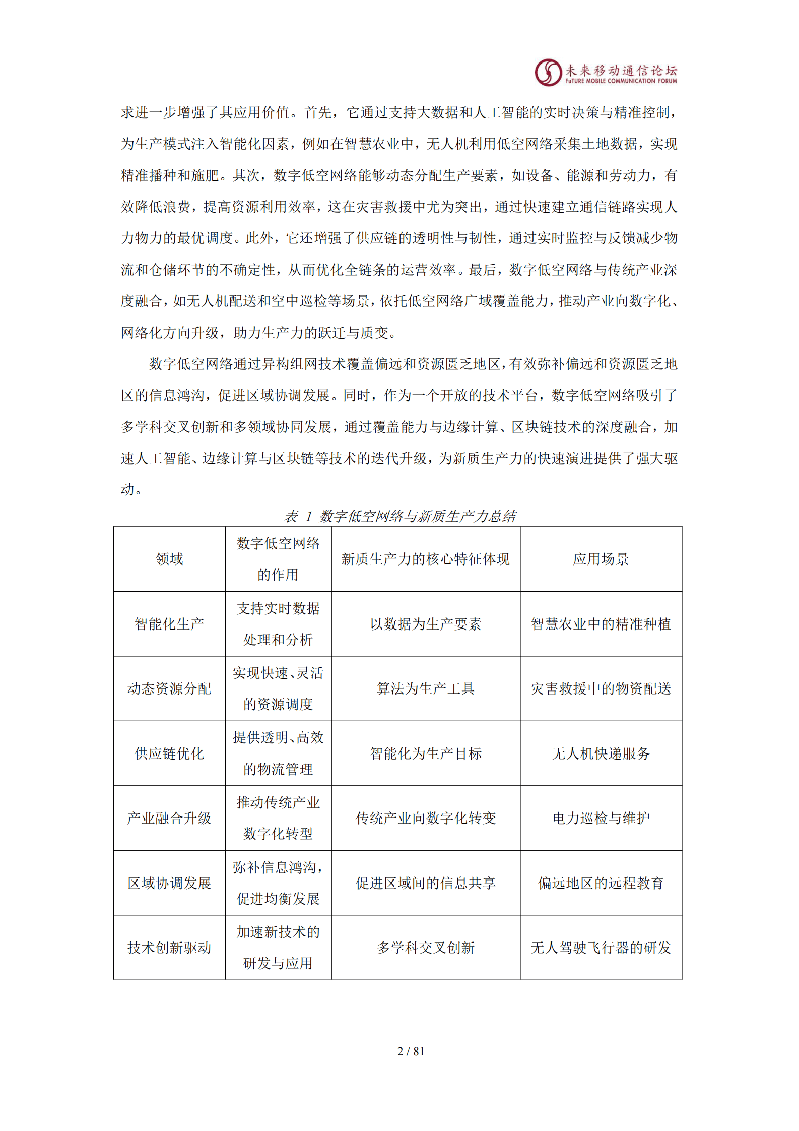 未来移动通信论坛：11.0D数字低空网络架构、覆盖及关键技术白皮书 第6页
