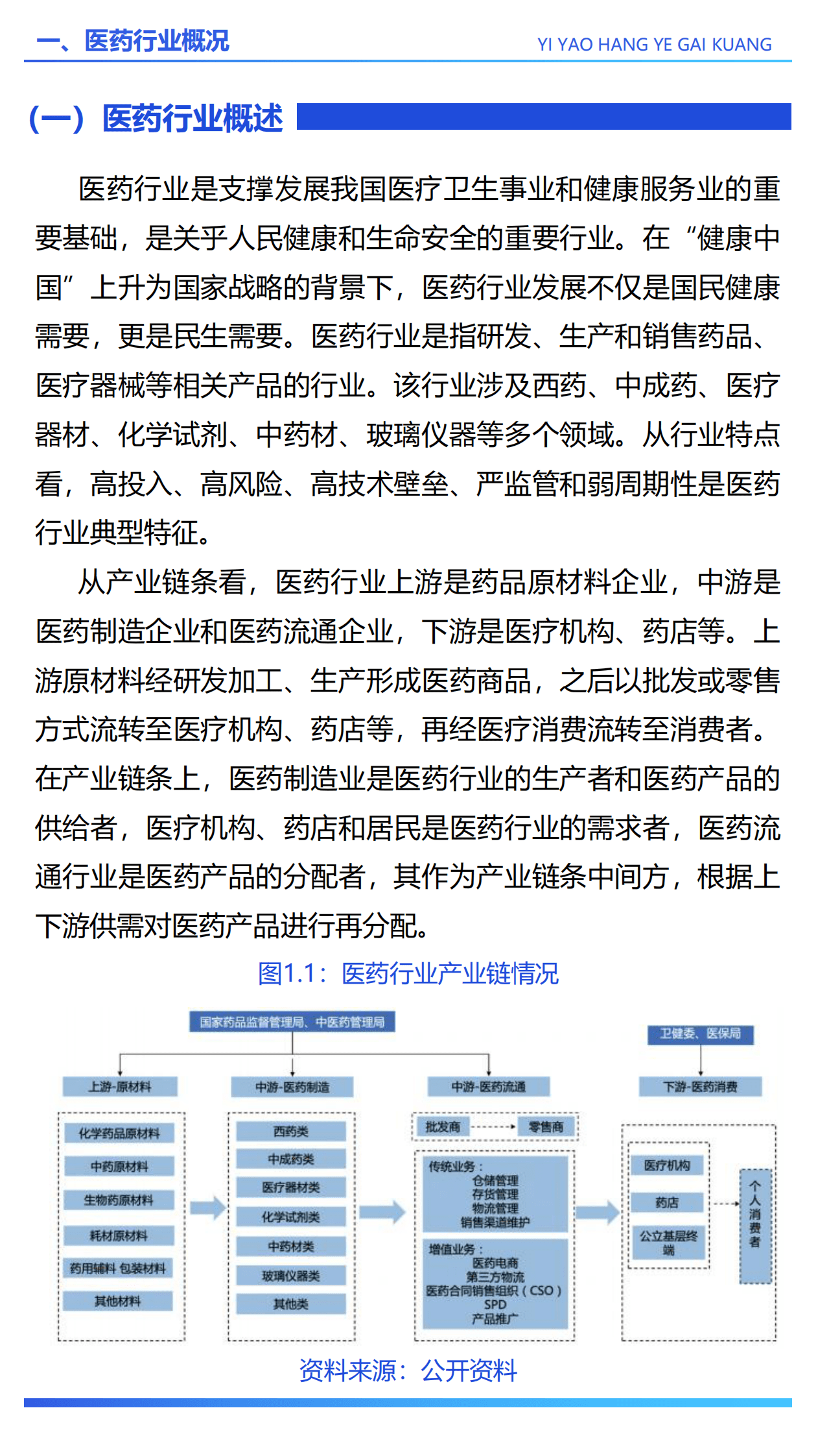 大河财立方：河南医药行业发展白皮书（2025） 第7页