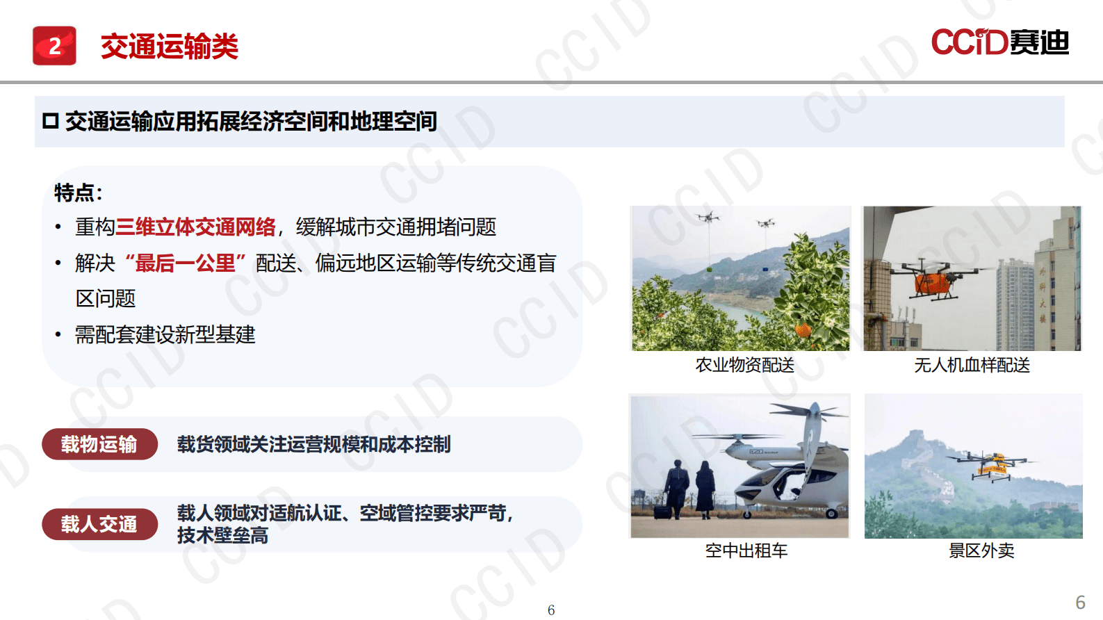 赛迪研究院：中国低空经济应用场景研究报告（2025） 第6页