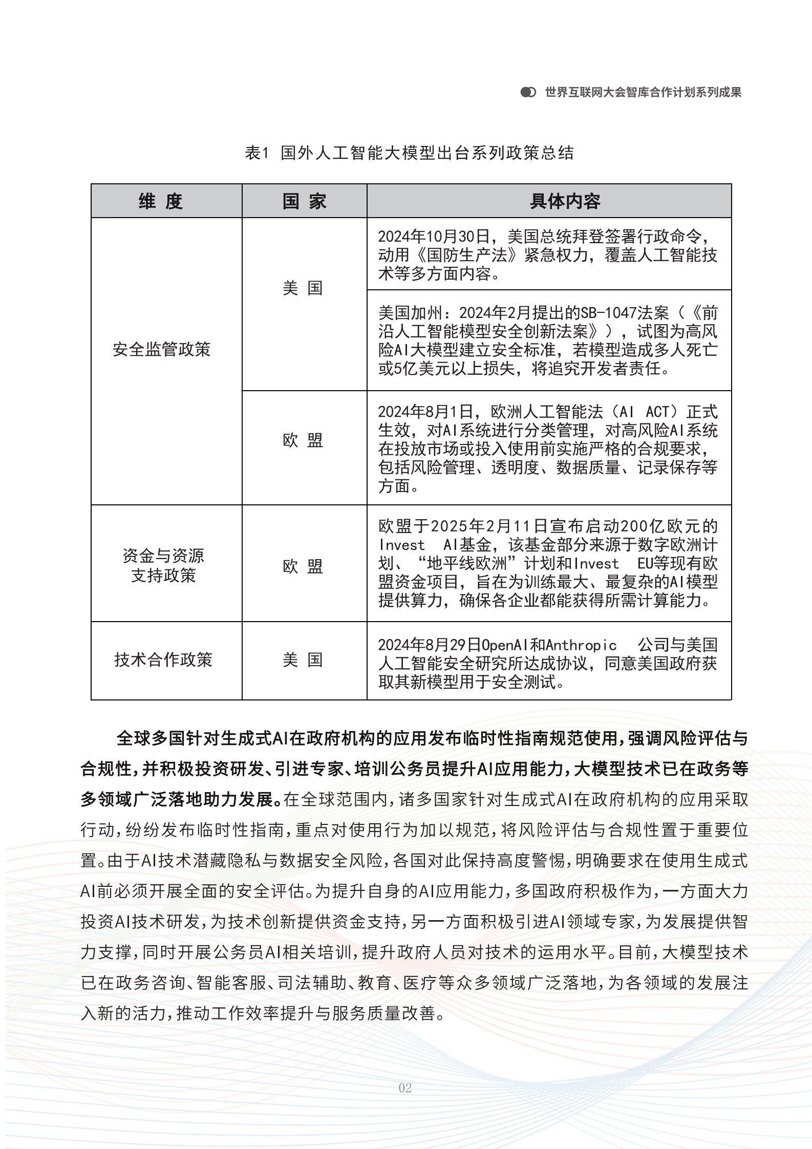 世界互联网大会：2025未来人工智能趋势研判&mdash;&mdash;中国人工智能行业大模型应用实践与展望报告 第5页