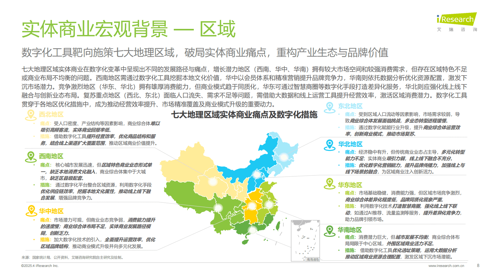 艾瑞咨询：2025年中国数字化赋能实体商业实践白皮书 第8页