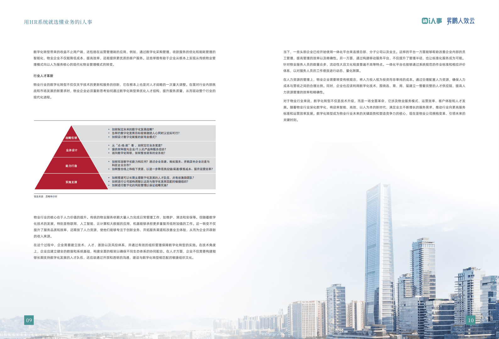 i人事：2025年智慧物业：物业HR数智化创新实践报告 第7页