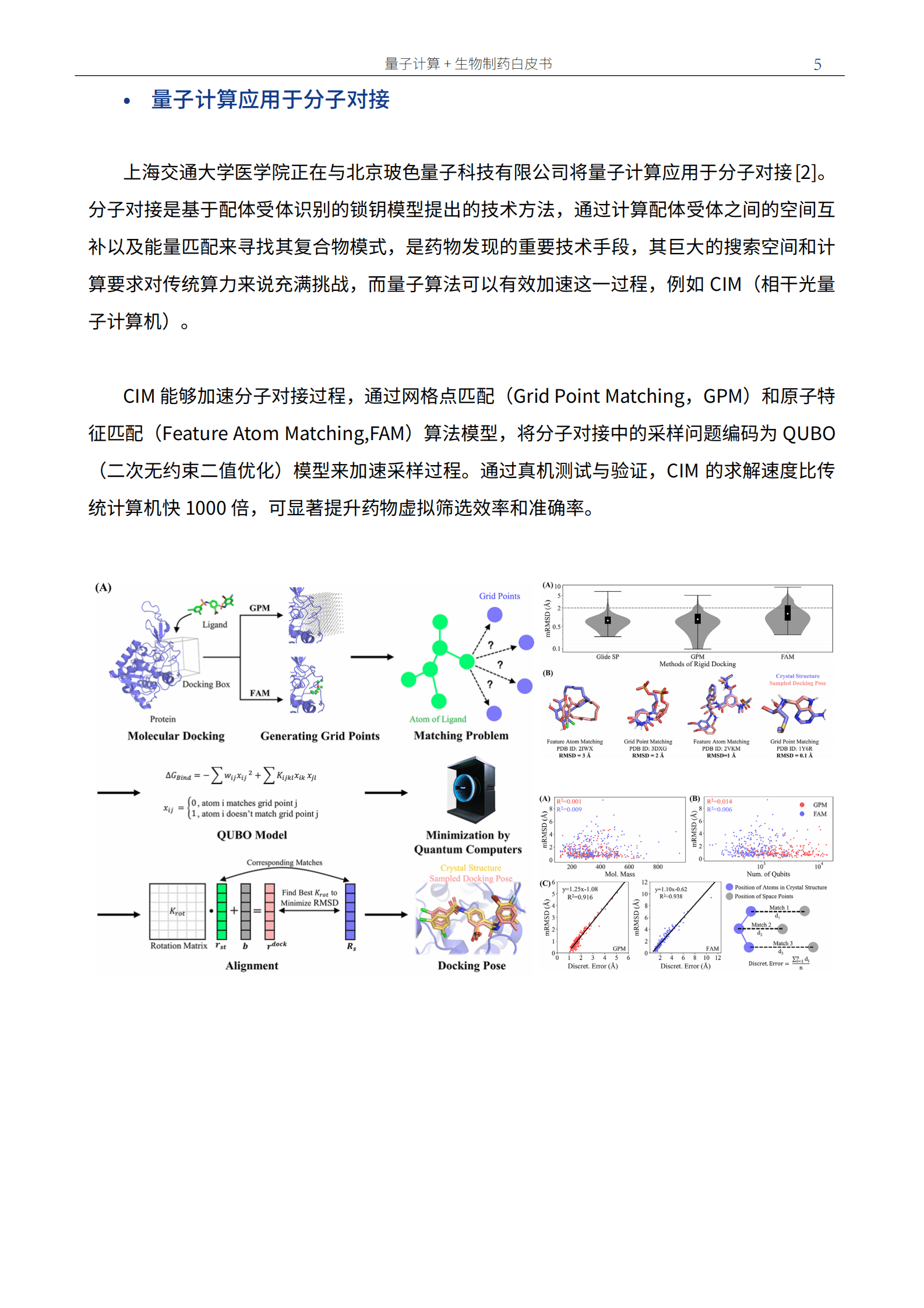 量子前哨智库：2025版量子计算+生物制药白皮书 第6页