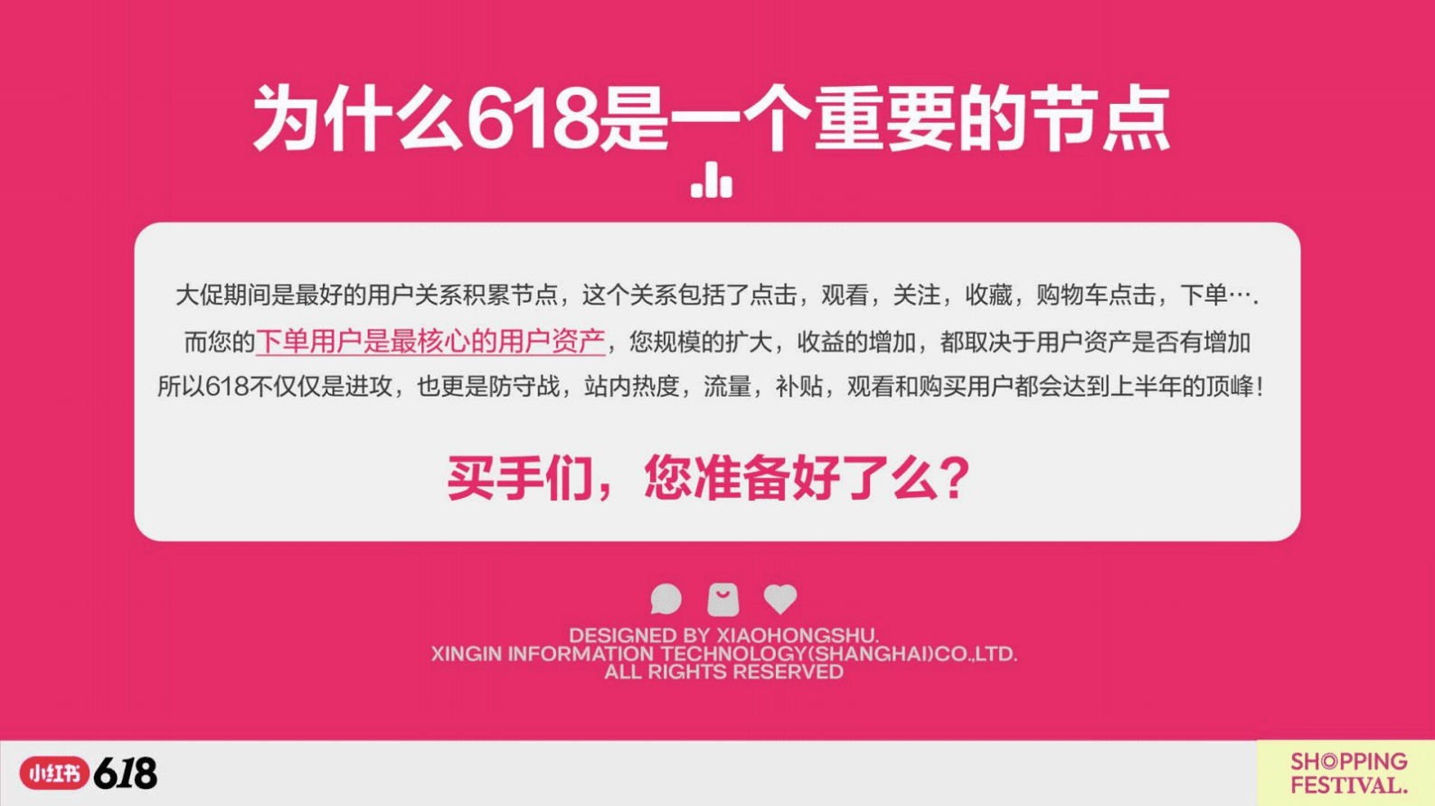 2025小红书618活动全周期买手直播运营指南 第2页