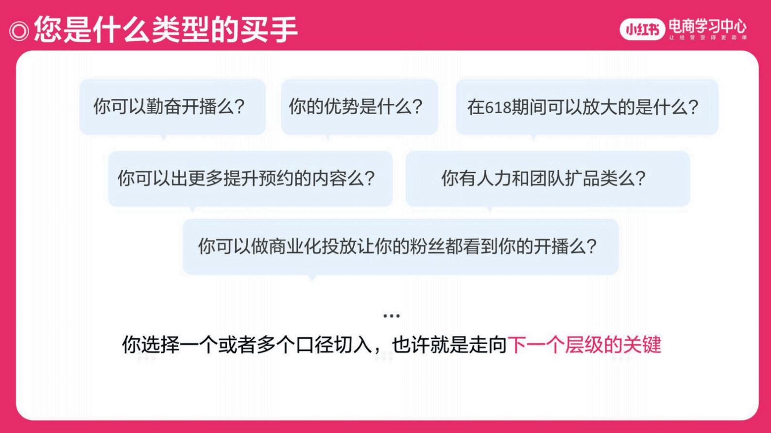 2025小红书618活动全周期买手直播运营指南 第8页