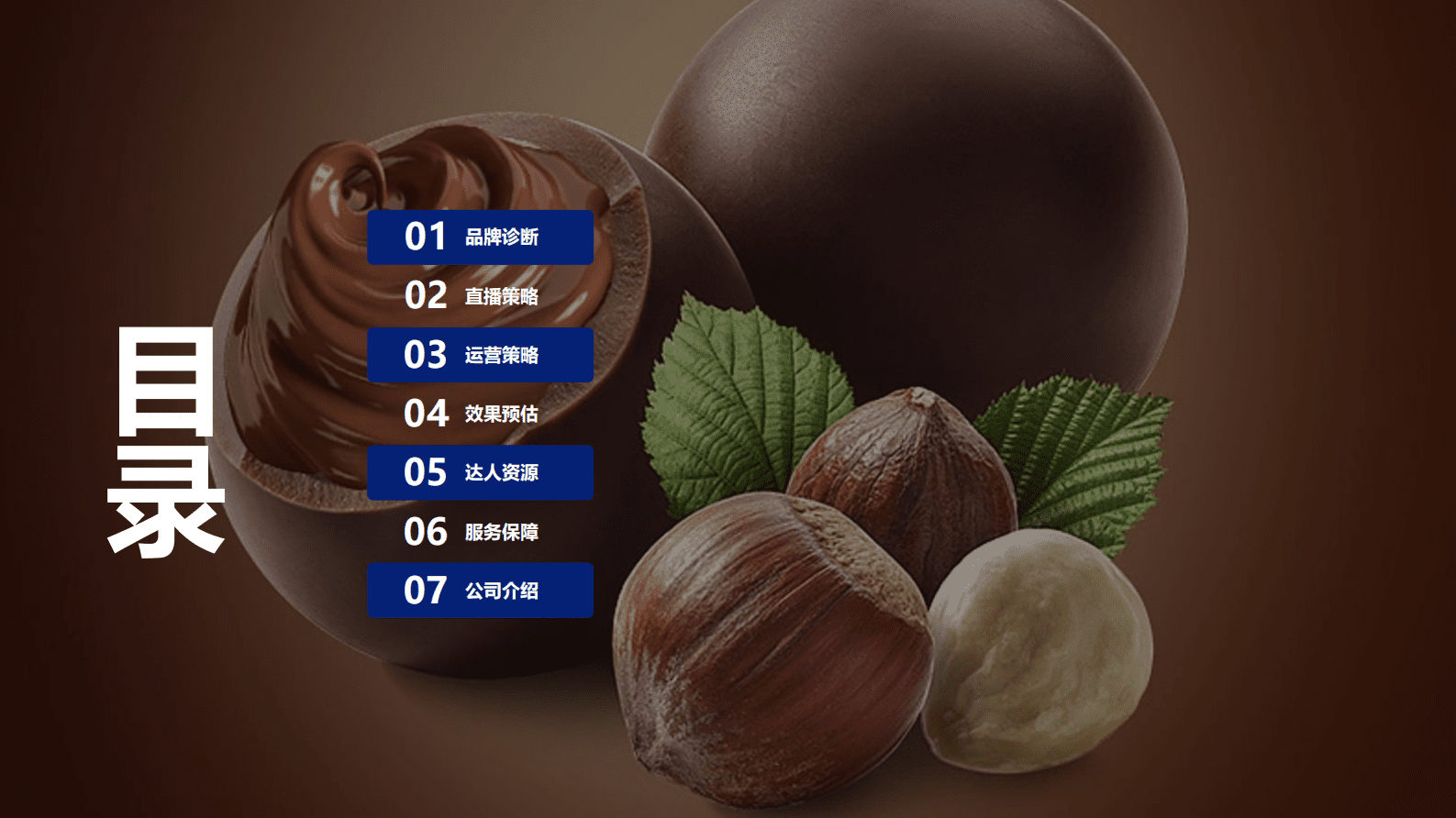 2025年瑞士莲巧克力抖音直播代运营营销方案 第2页