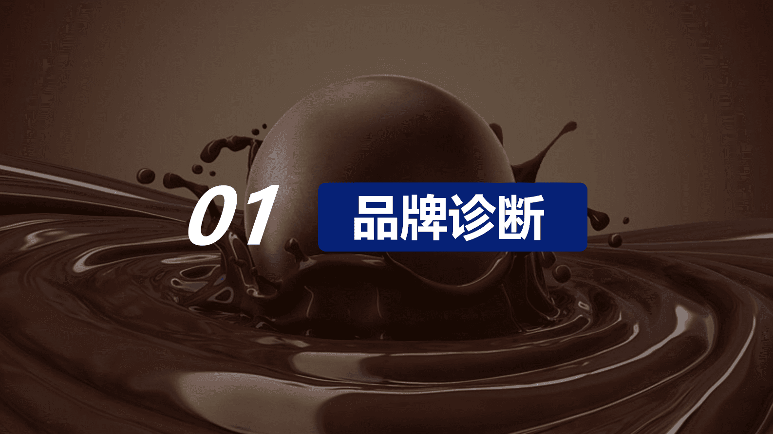 2025年瑞士莲巧克力抖音直播代运营营销方案 第3页