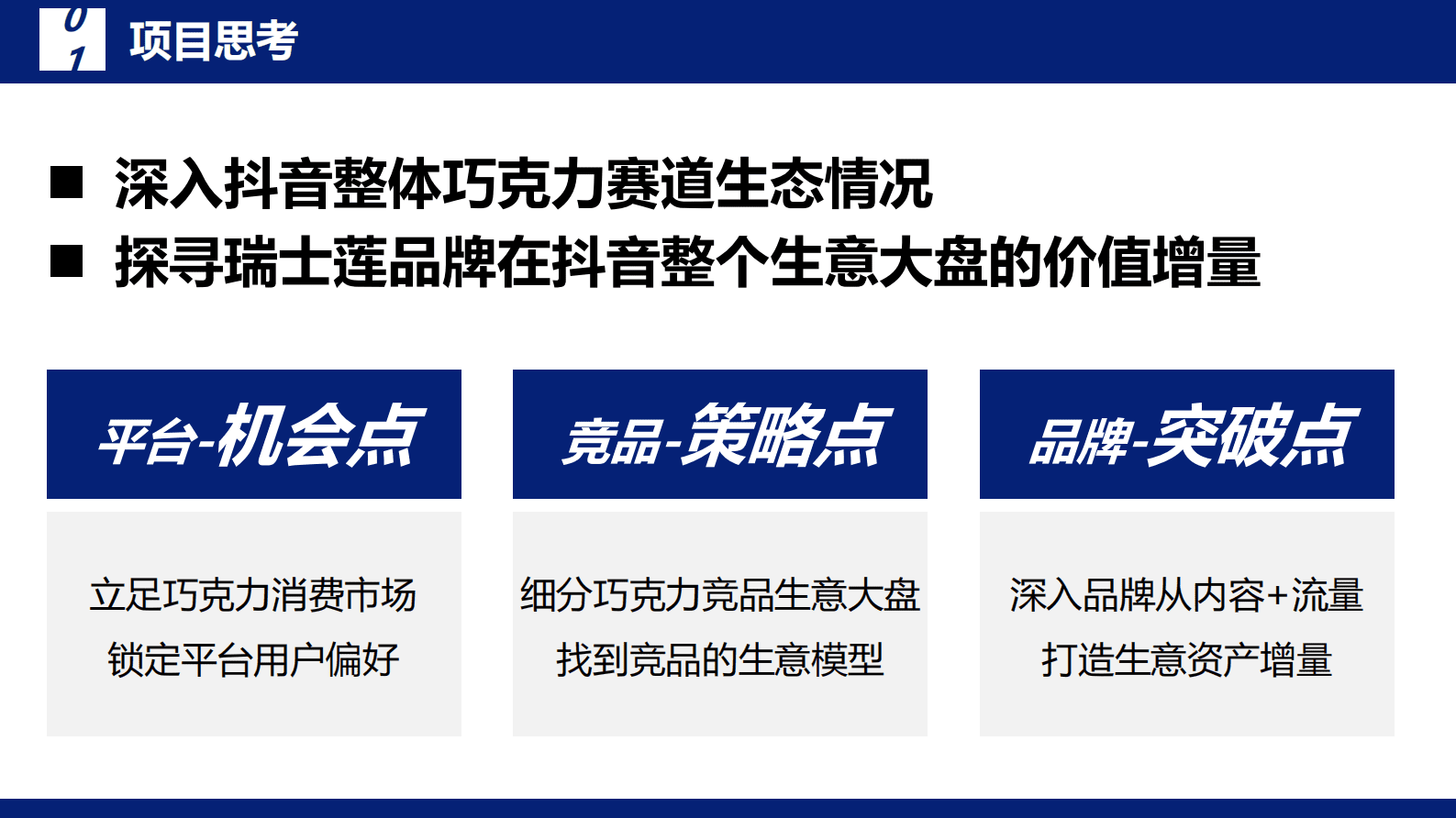 2025年瑞士莲巧克力抖音直播代运营营销方案 第4页