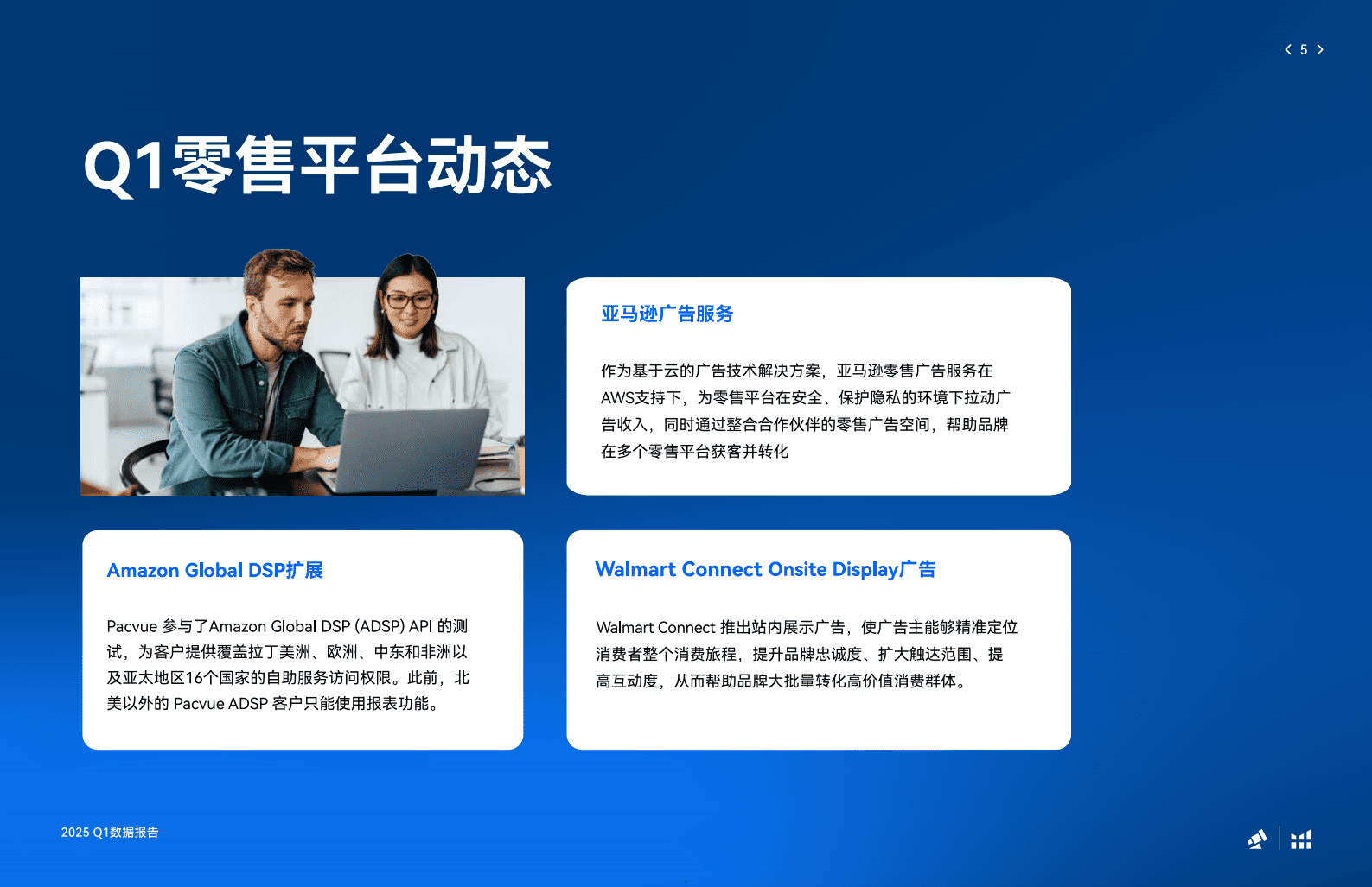 泊客电商Pacvue：2025Q1亚马逊沃尔玛全球电商CPC数据报告 第5页
