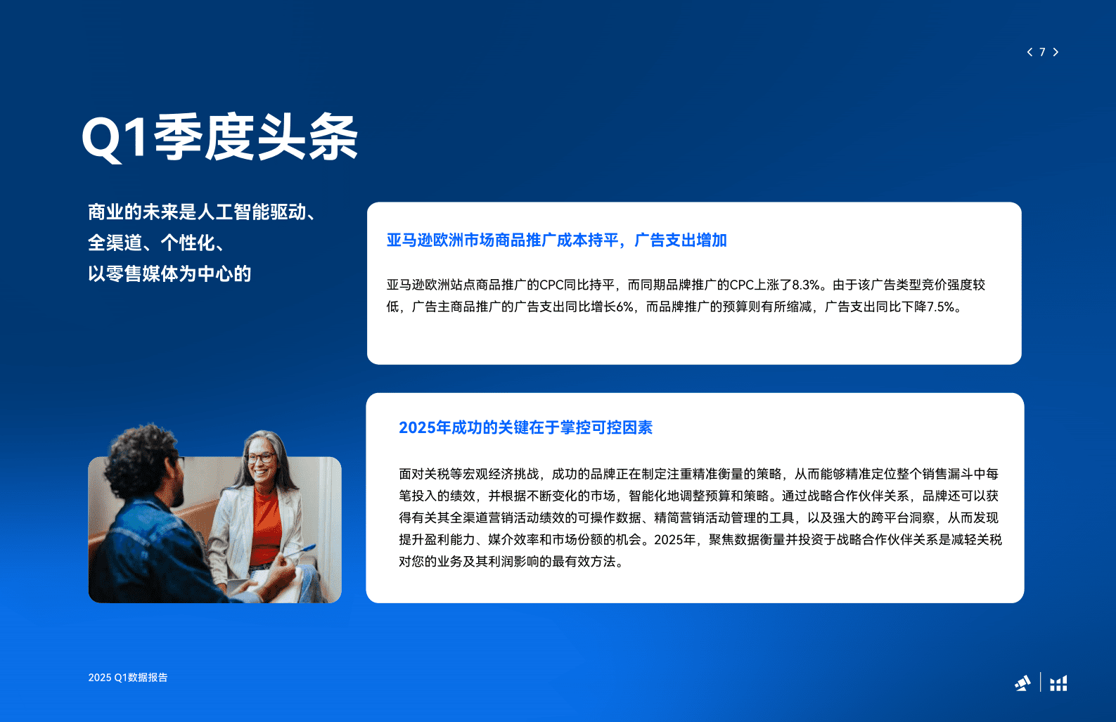 泊客电商Pacvue：2025Q1亚马逊沃尔玛全球电商CPC数据报告 第7页