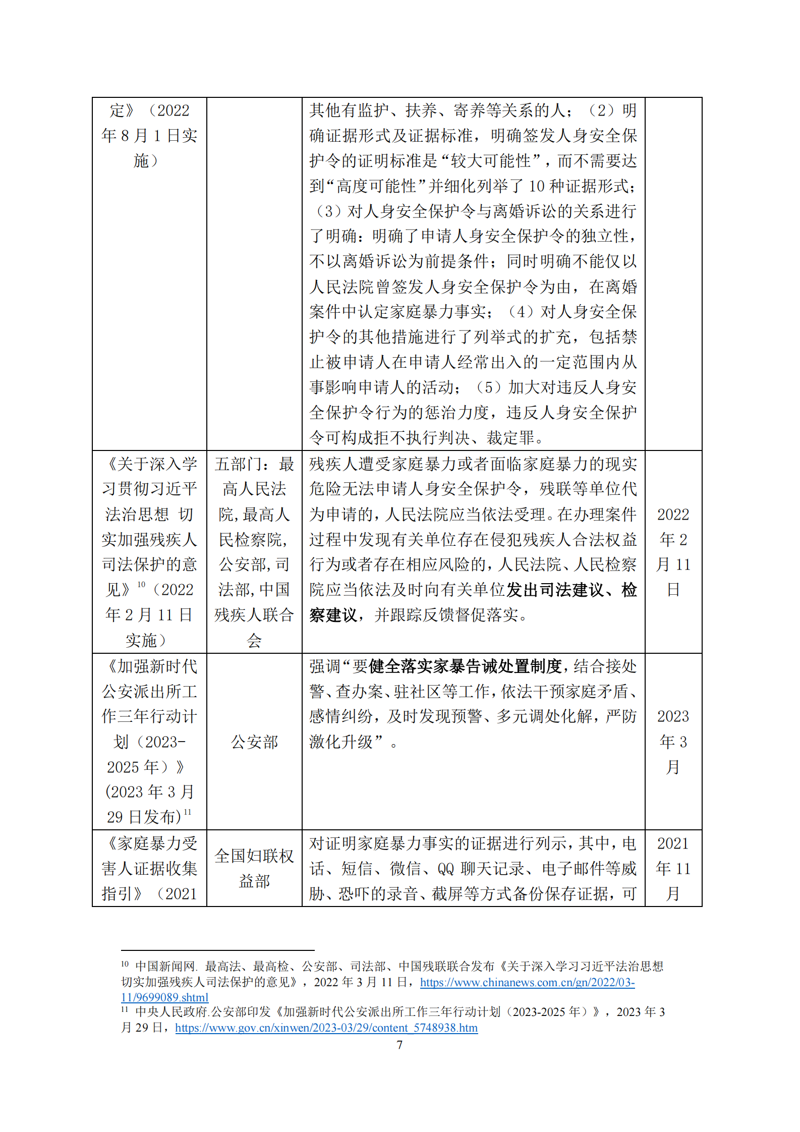 《反家暴法》实施八周年系列检测报告：法规政策篇 第8页