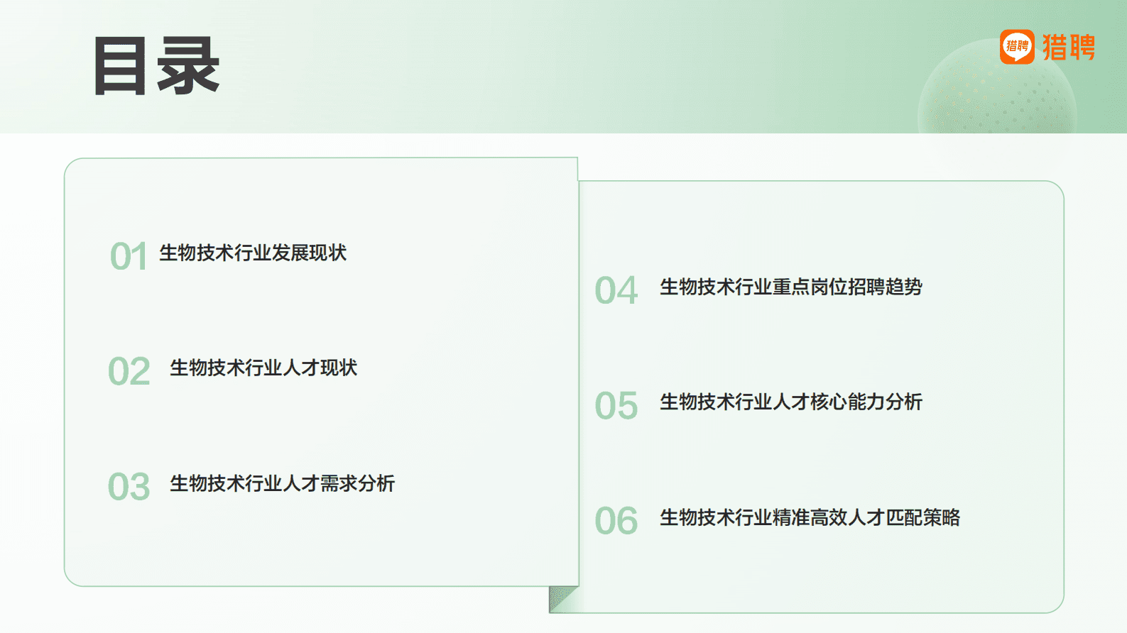 猎聘：2025生物技术行业人才供需趋势报告 第2页