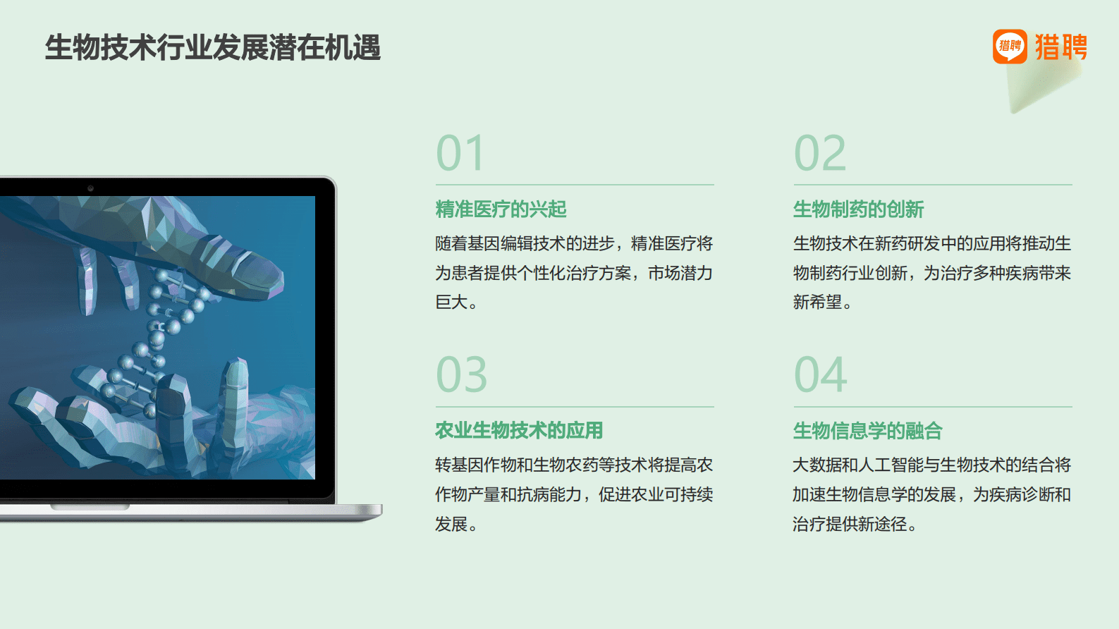 猎聘：2025生物技术行业人才供需趋势报告 第5页