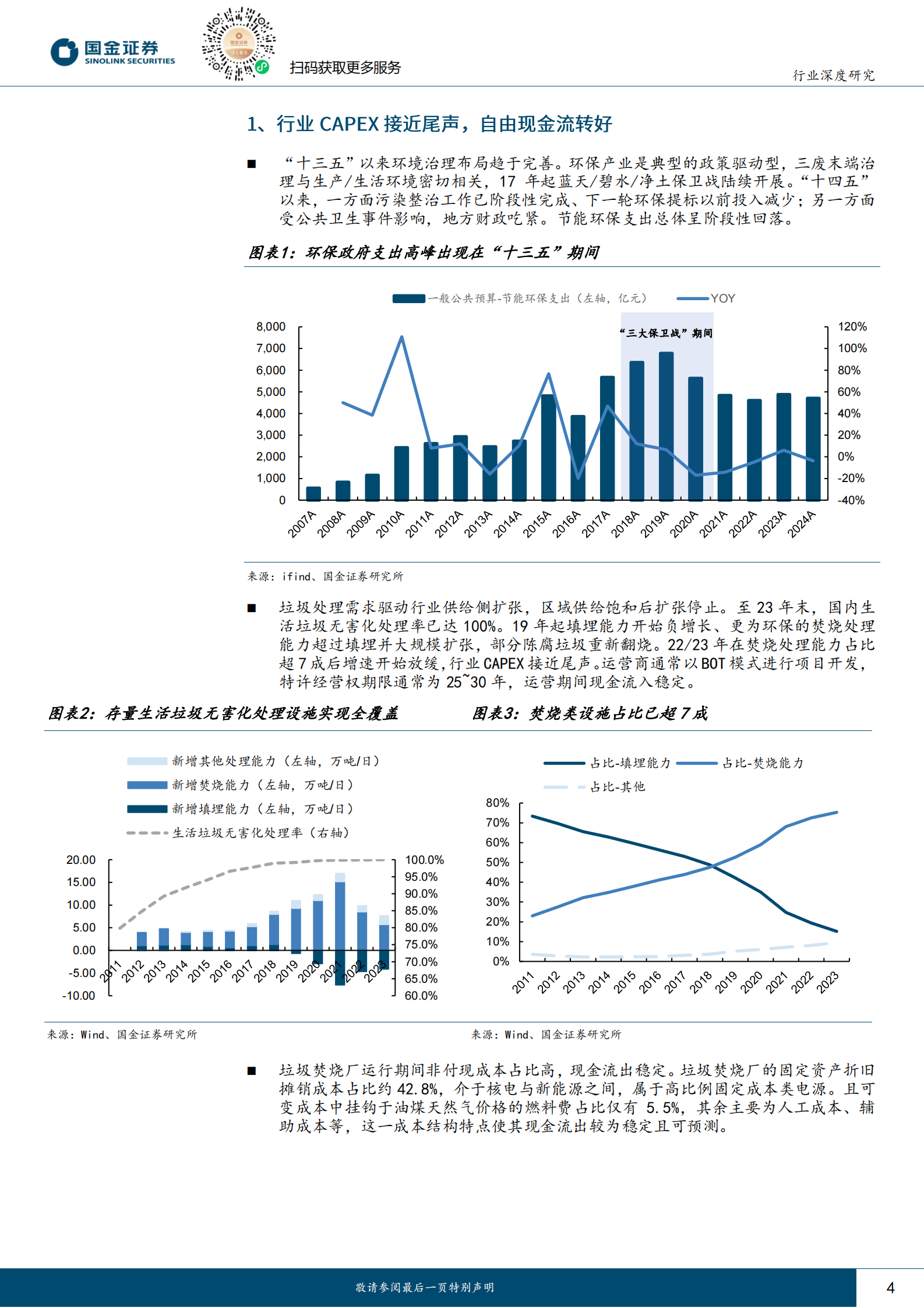 国金证券：公用事业及环保产业行业研究：垃圾焚烧迎&ldquo;水电时刻&rdquo;，合作IDC完善长逻辑 第4页