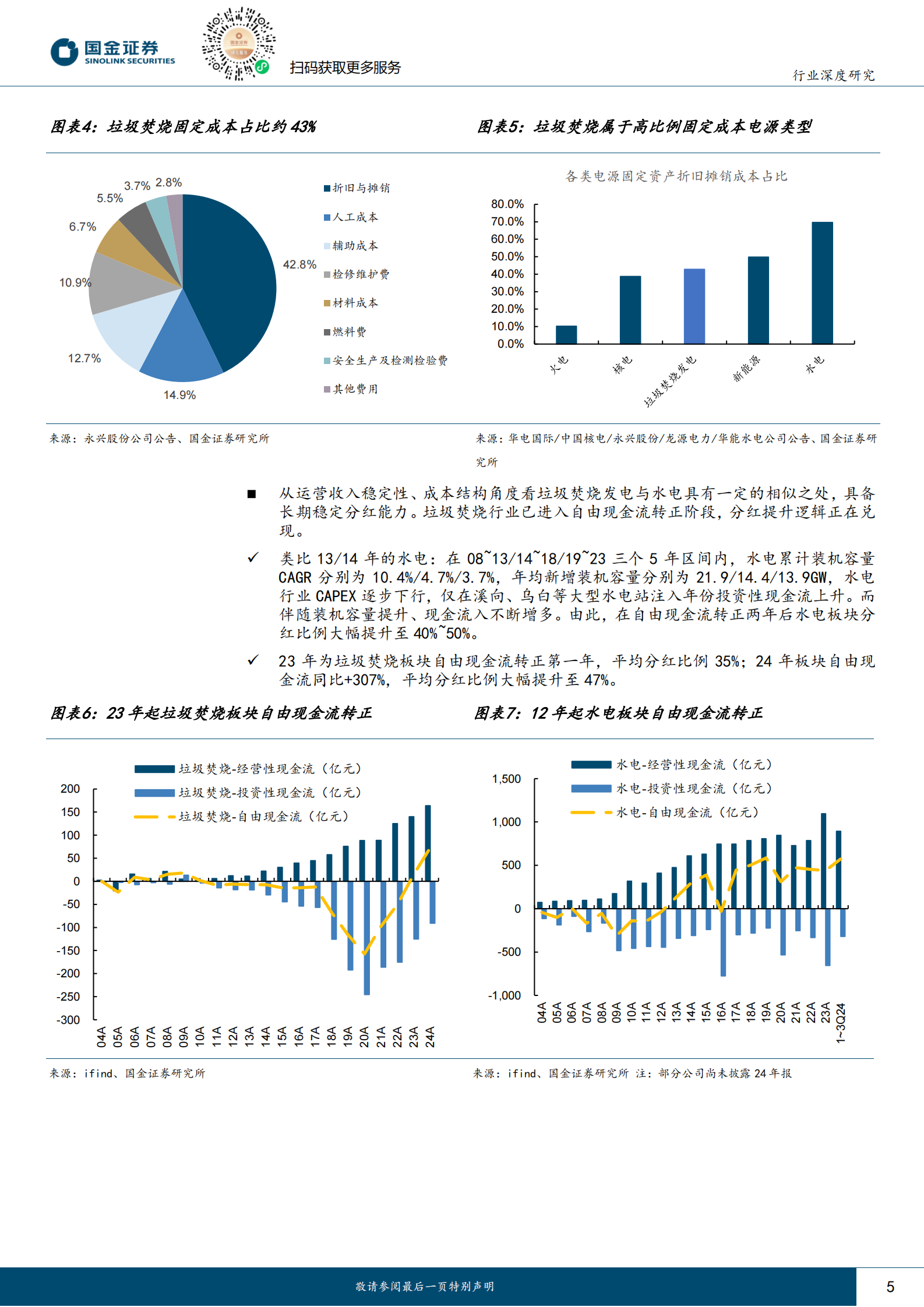 国金证券：公用事业及环保产业行业研究：垃圾焚烧迎&ldquo;水电时刻&rdquo;，合作IDC完善长逻辑 第5页
