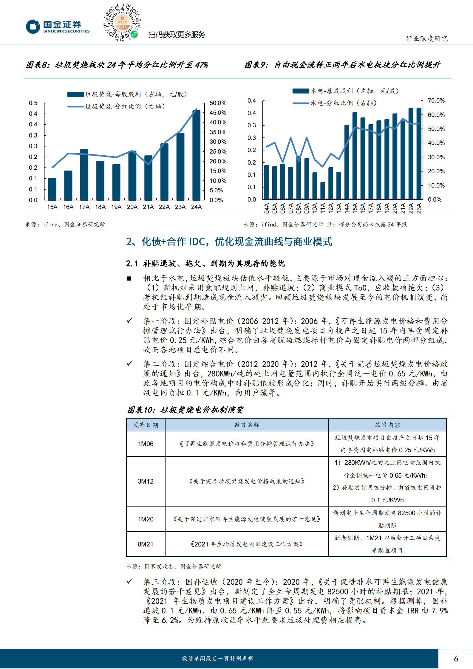 国金证券：公用事业及环保产业行业研究：垃圾焚烧迎&ldquo;水电时刻&rdquo;，合作IDC完善长逻辑 第6页