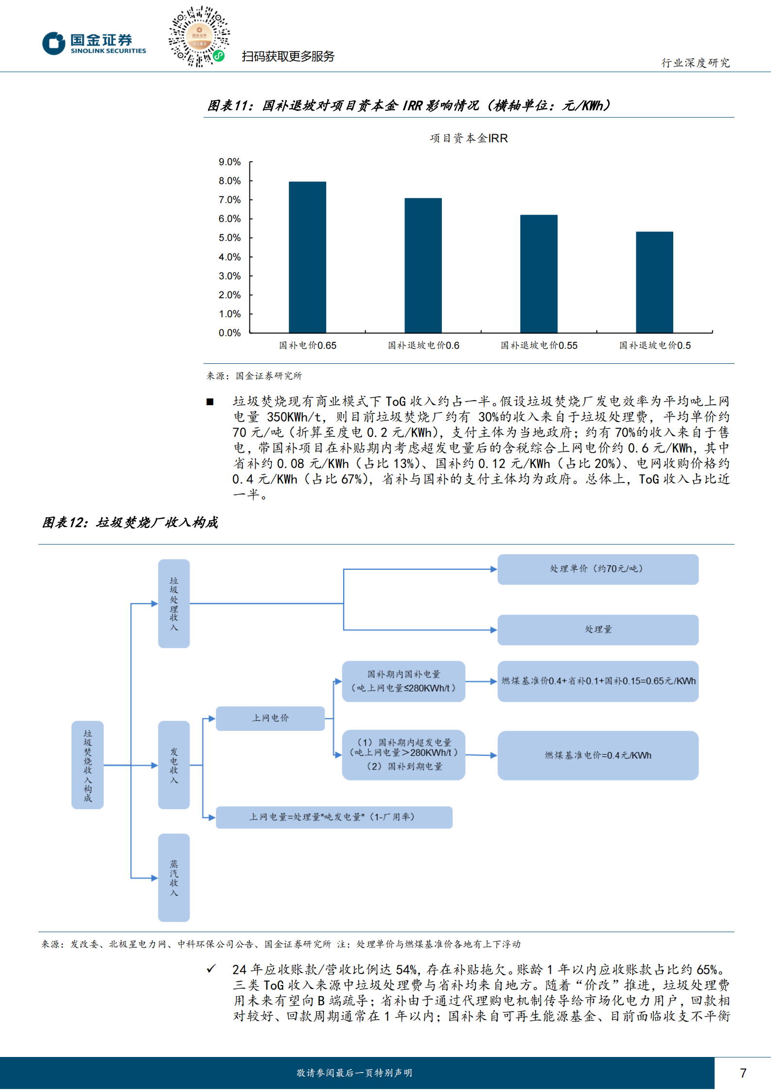 国金证券：公用事业及环保产业行业研究：垃圾焚烧迎&ldquo;水电时刻&rdquo;，合作IDC完善长逻辑 第7页