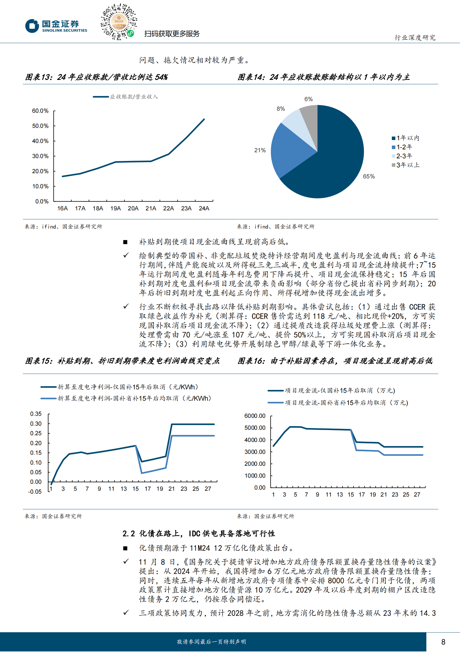 国金证券：公用事业及环保产业行业研究：垃圾焚烧迎&ldquo;水电时刻&rdquo;，合作IDC完善长逻辑 第8页