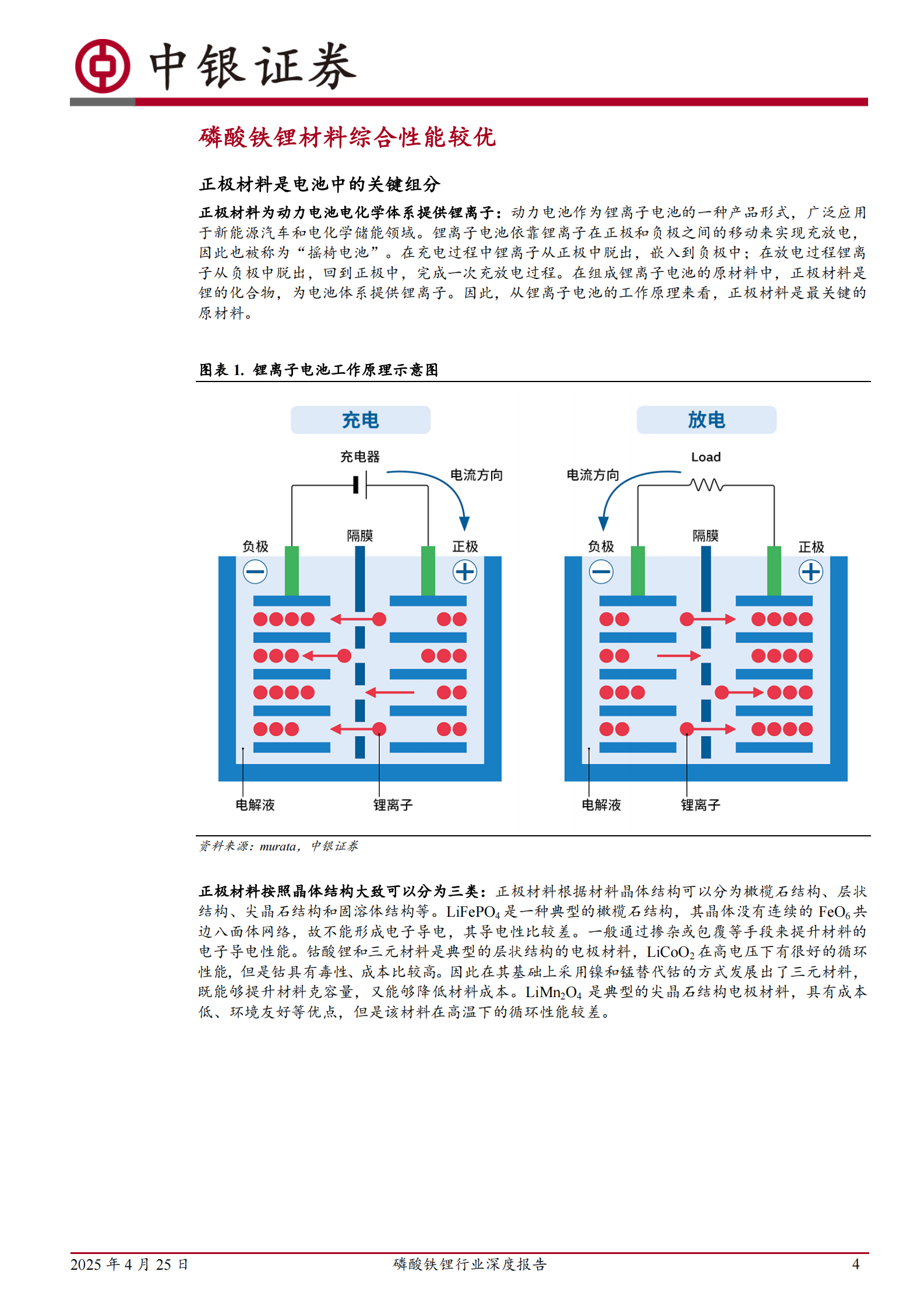 中银证券：磷酸铁锂行业深度报告：行业盈利有望修复，产品升级加速格局分化 第4页