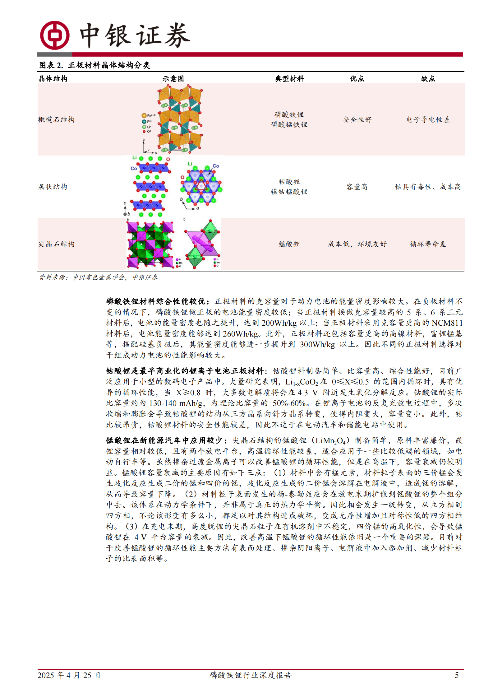 中银证券：磷酸铁锂行业深度报告：行业盈利有望修复，产品升级加速格局分化 第5页