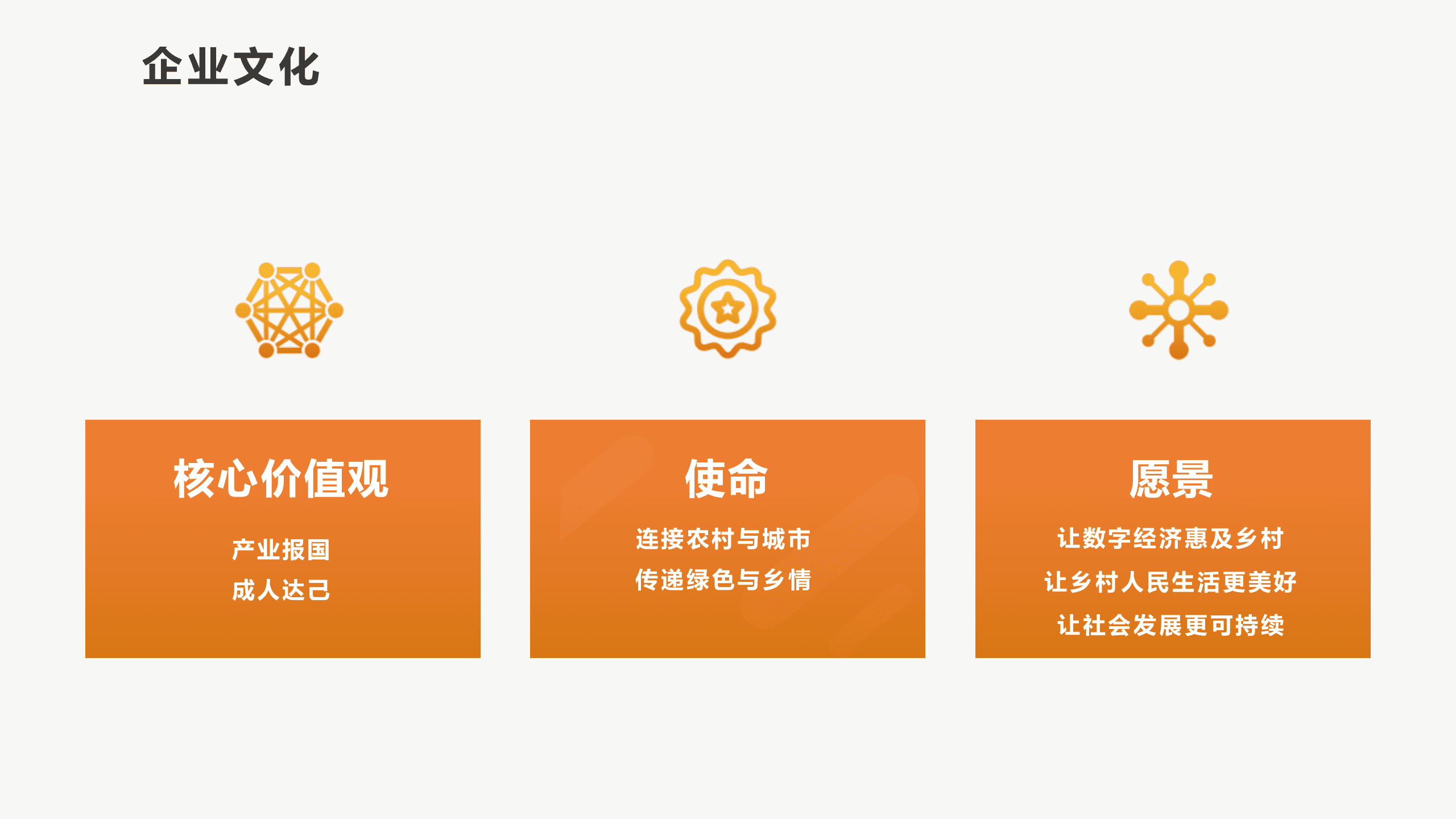 数字乡村独角兽 乡村振兴小助手（47页-PPT） 第4页