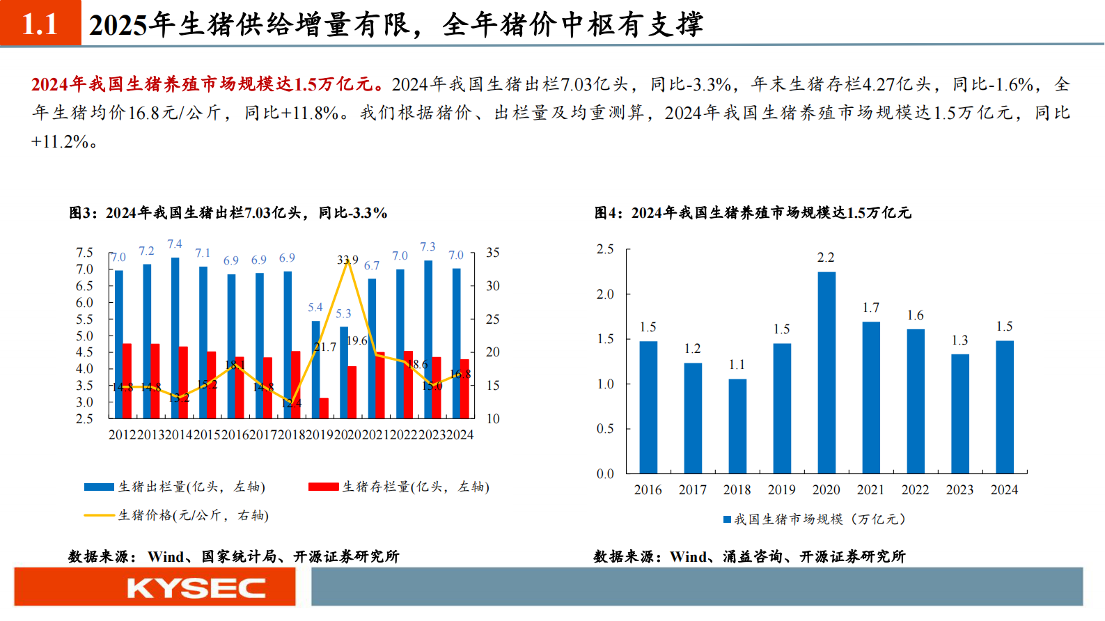 开源证券：农林牧渔行业2025年中期投资策略：外部环境多变，农业防御优势凸显 第5页