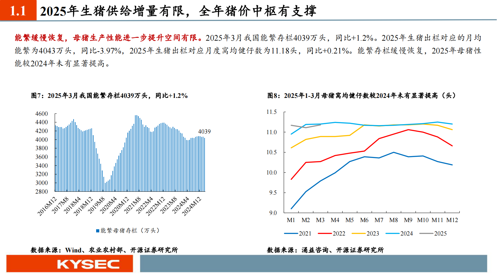 开源证券：农林牧渔行业2025年中期投资策略：外部环境多变，农业防御优势凸显 第7页