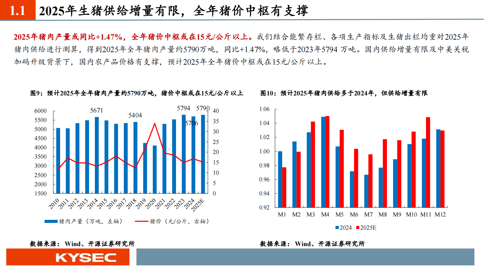 开源证券：农林牧渔行业2025年中期投资策略：外部环境多变，农业防御优势凸显 第8页