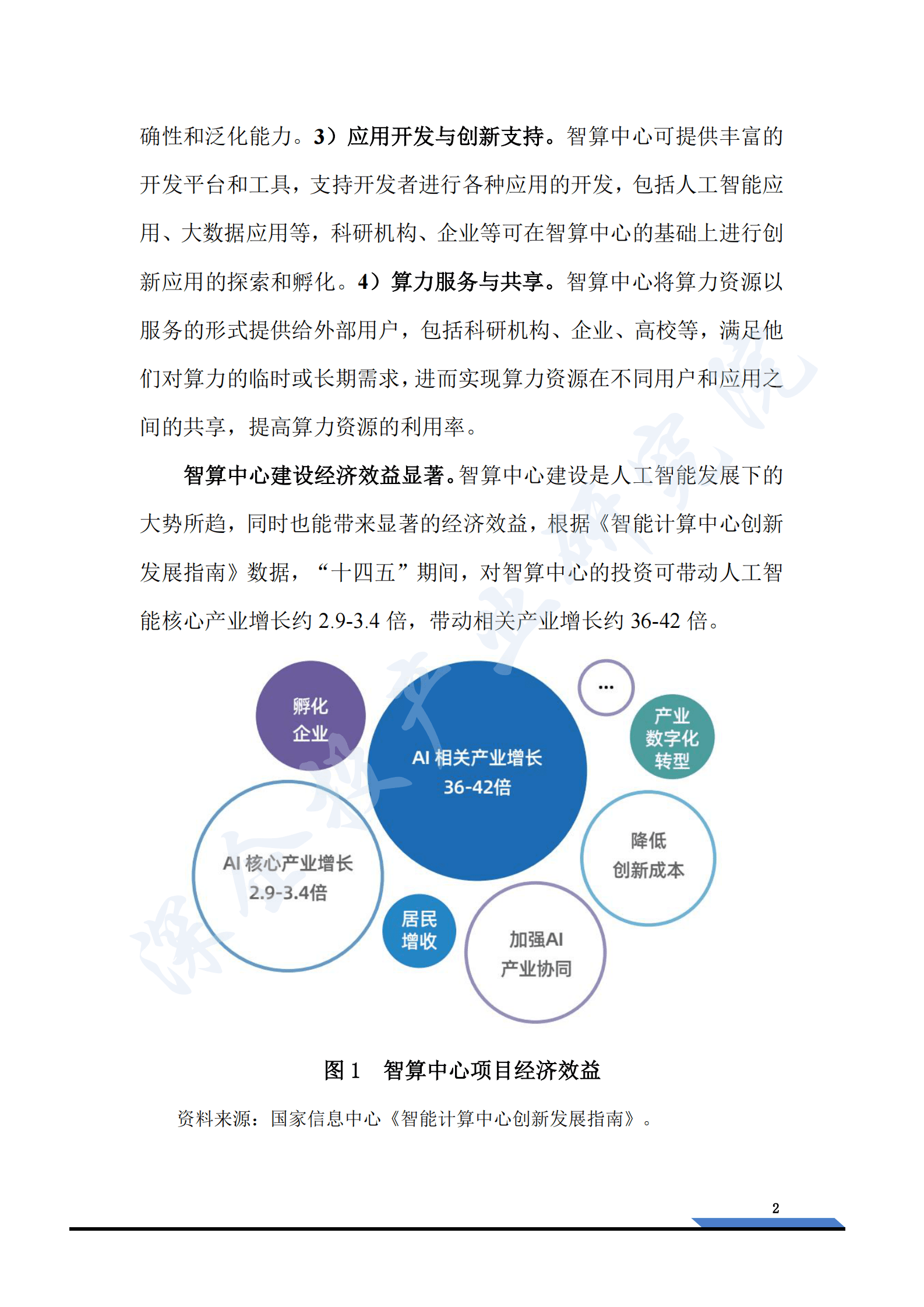 深企投产业研究院：2025智算中心行业研究：新一轮人工智能浪潮汹涌，算力底座万亿市场可期 第7页
