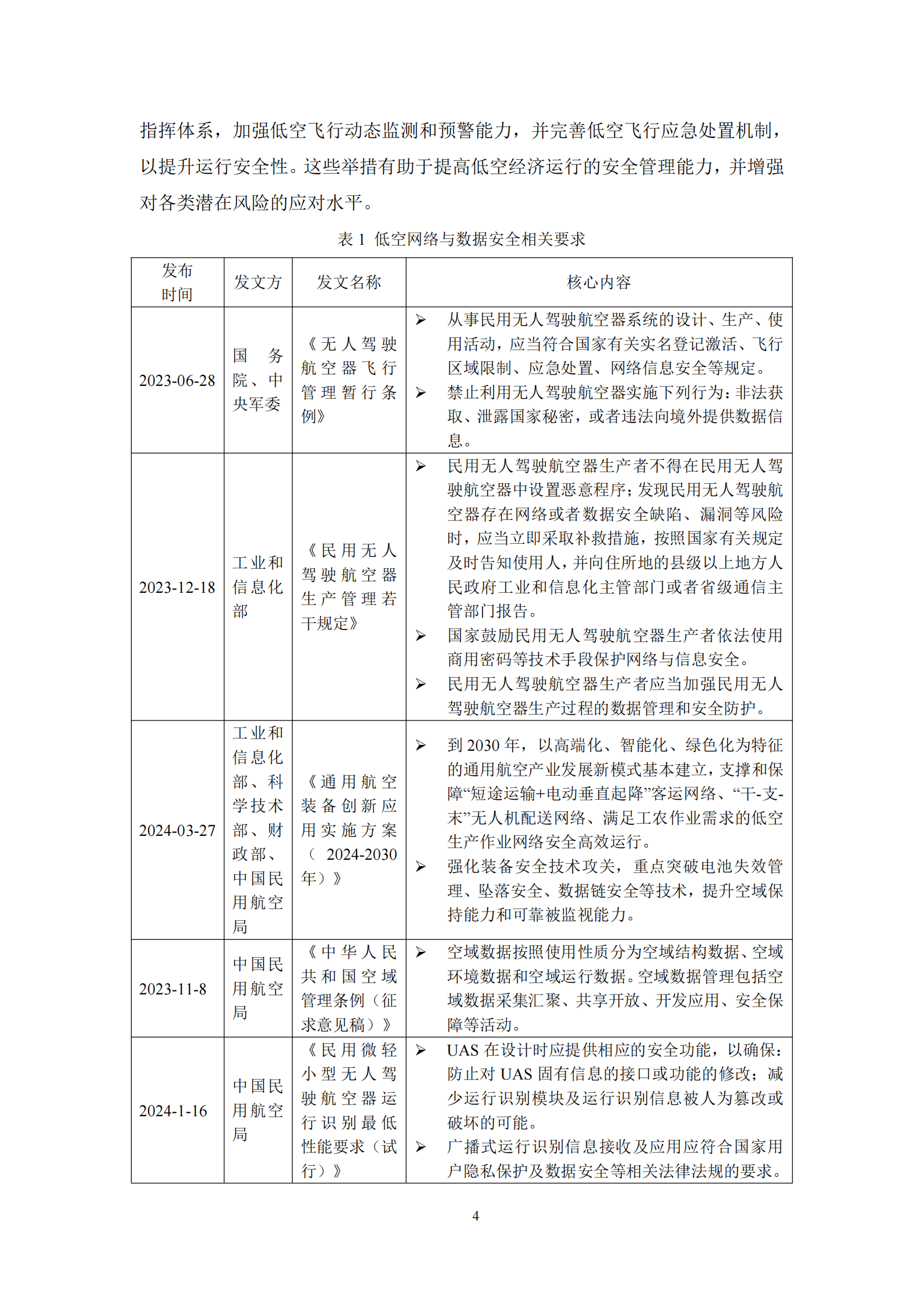 中国移动：低空智能网联网络与数据安全体系白皮书（2025） 第7页