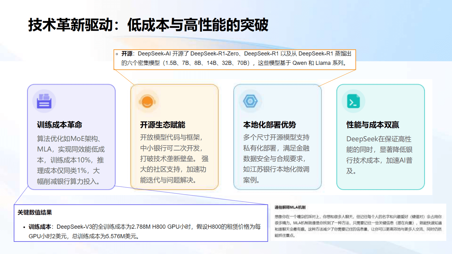 通义：2025年DeepSeek如何影响银行业报告 第5页
