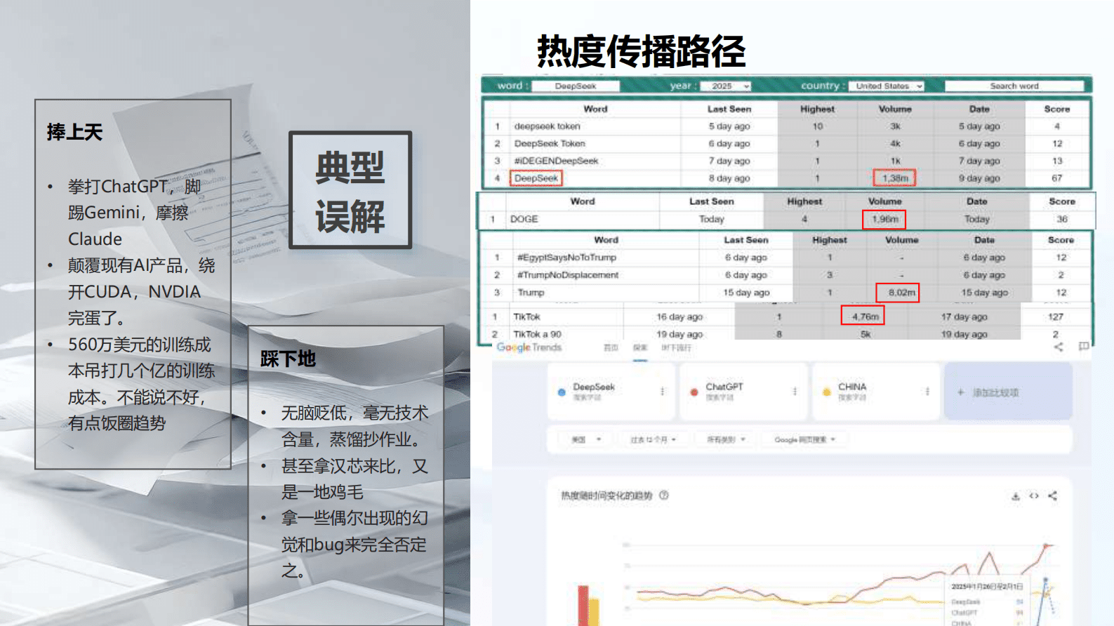通义：2025年DeepSeek如何影响银行业报告 第6页