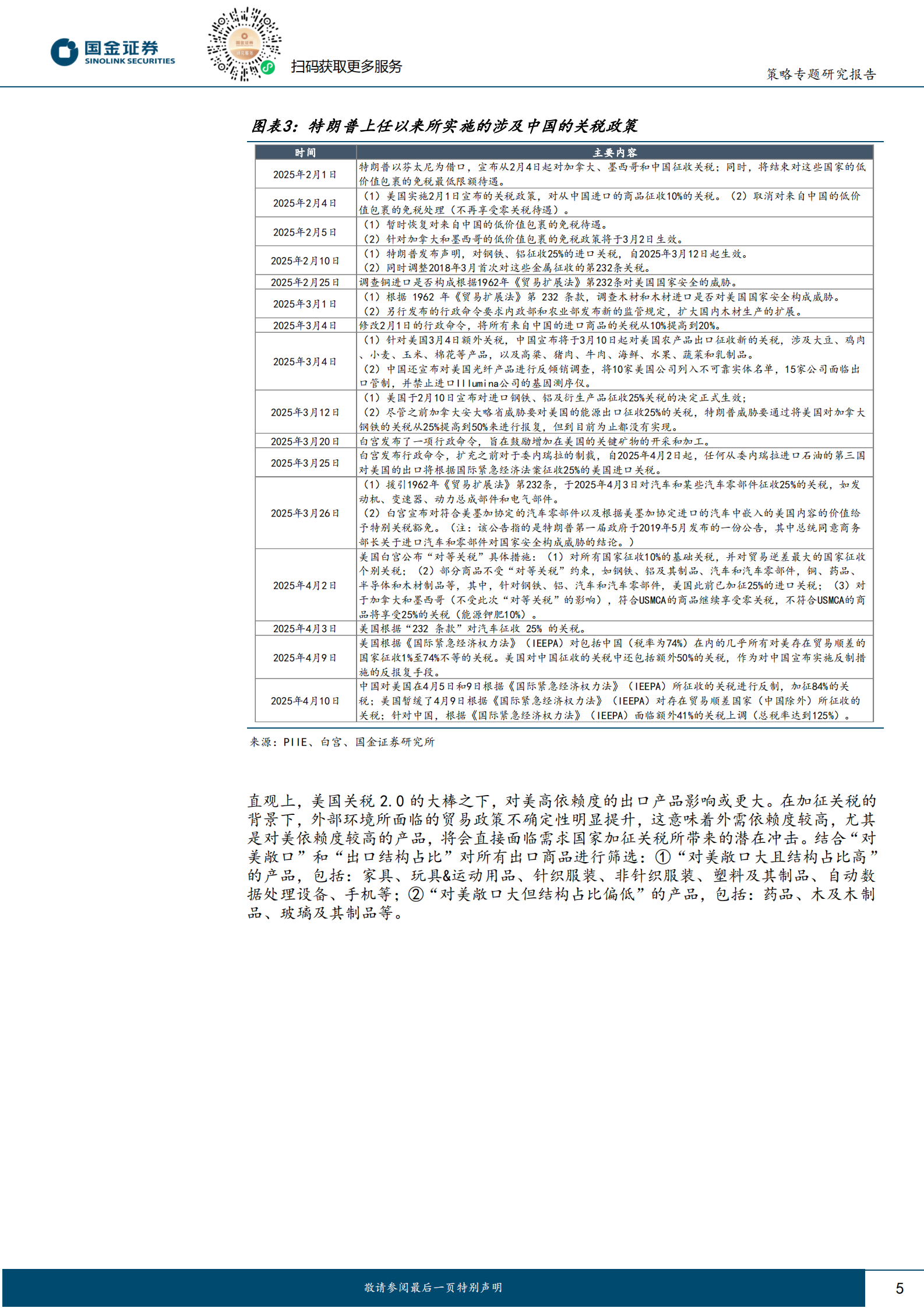 国金证券：策略专题分析报告：特朗普2.0关税对出海行业的比较影响分析 第5页