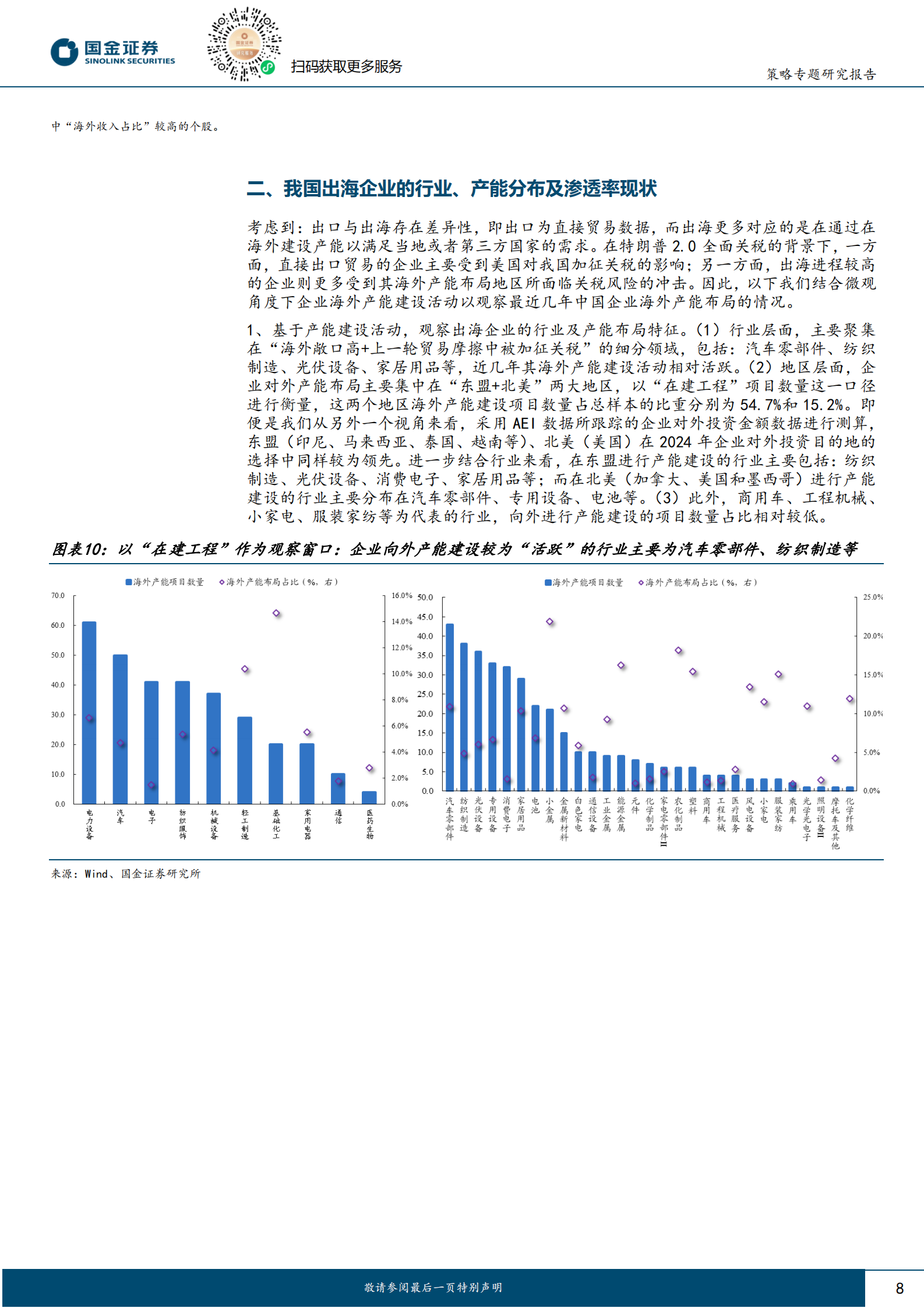 国金证券：策略专题分析报告：特朗普2.0关税对出海行业的比较影响分析 第8页