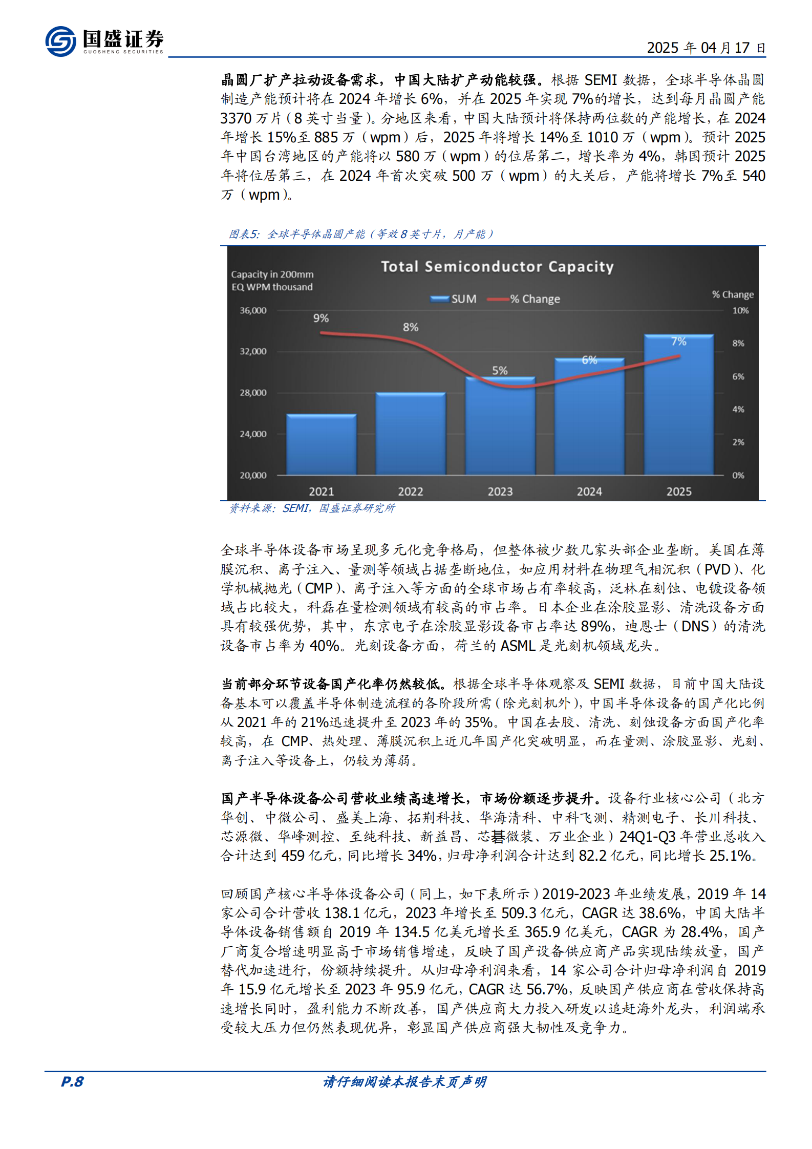 国盛证券：半导体设备、材料、零部件产业链蓄势乘风起 第8页