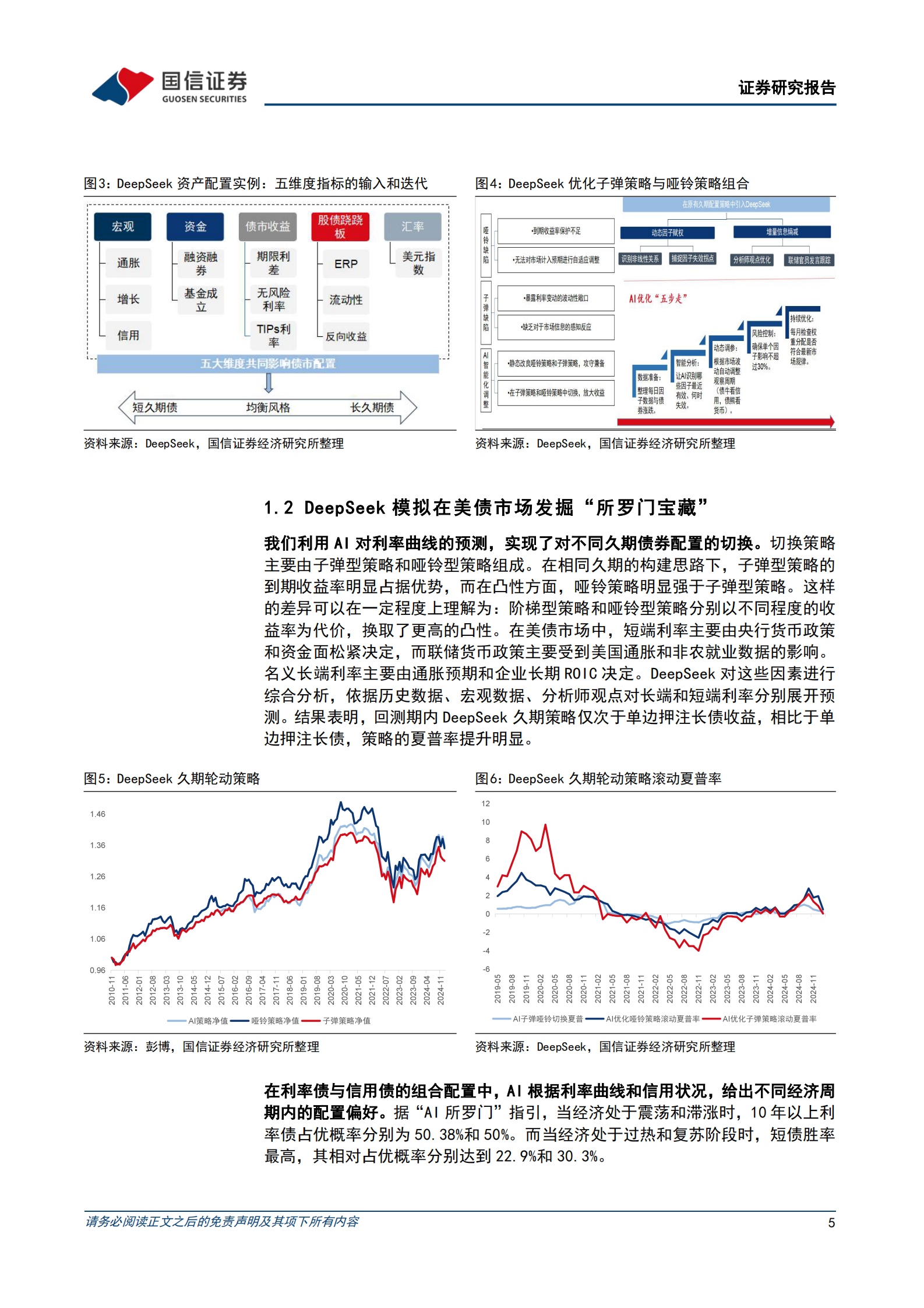 国信证券：AI赋能资产配置（十）善用DeepSeek重现经典投资策略 第5页