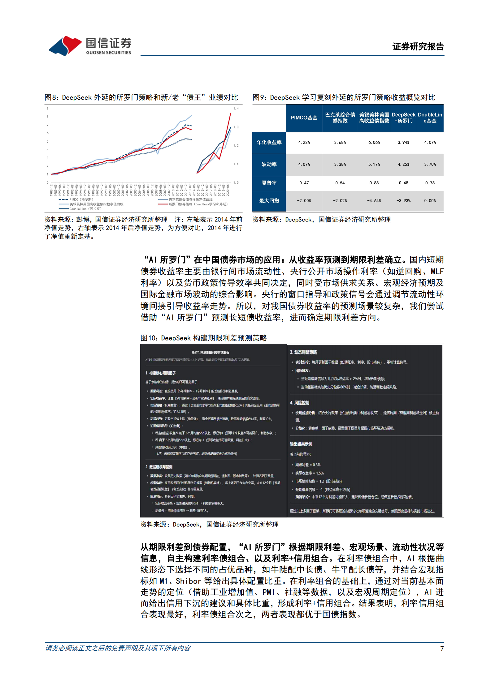 国信证券：AI赋能资产配置（十）善用DeepSeek重现经典投资策略 第7页